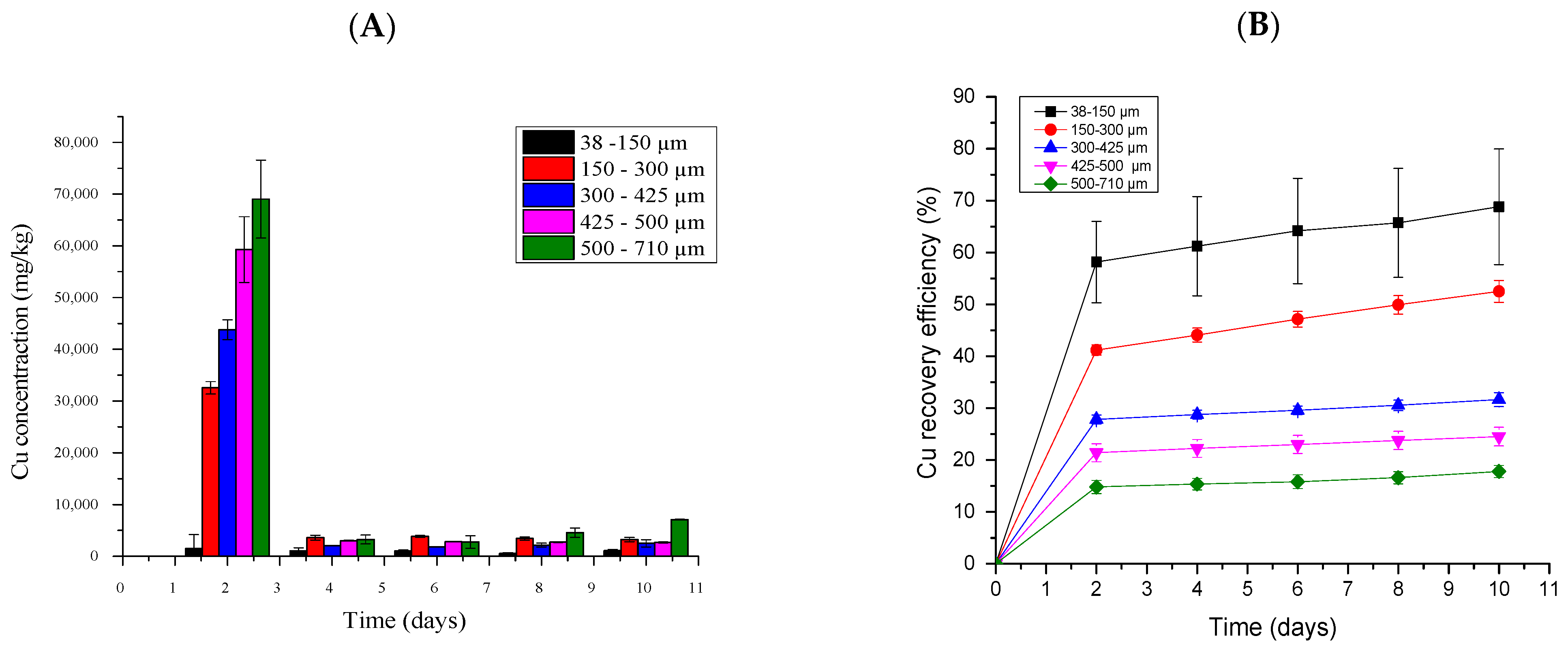 Recycling 09 00006 g006