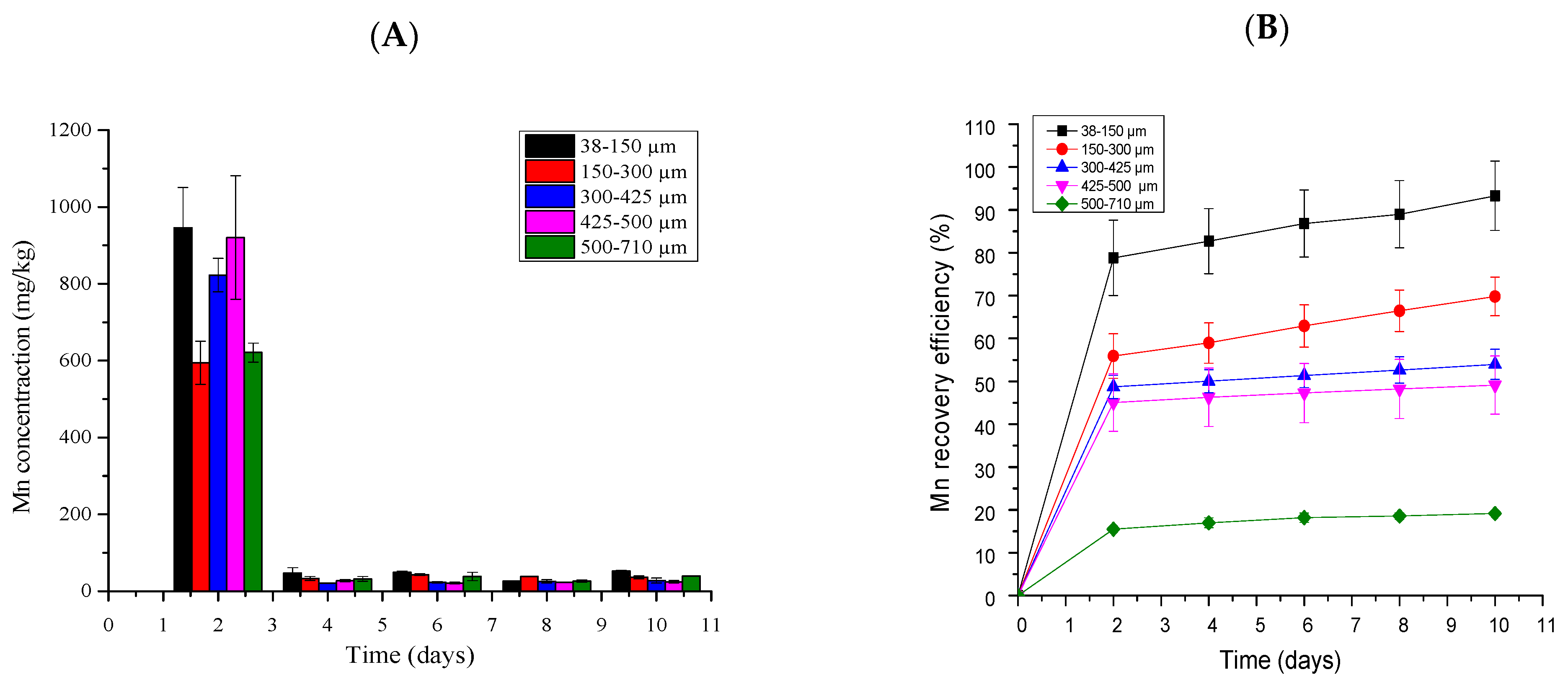 Recycling 09 00006 g007