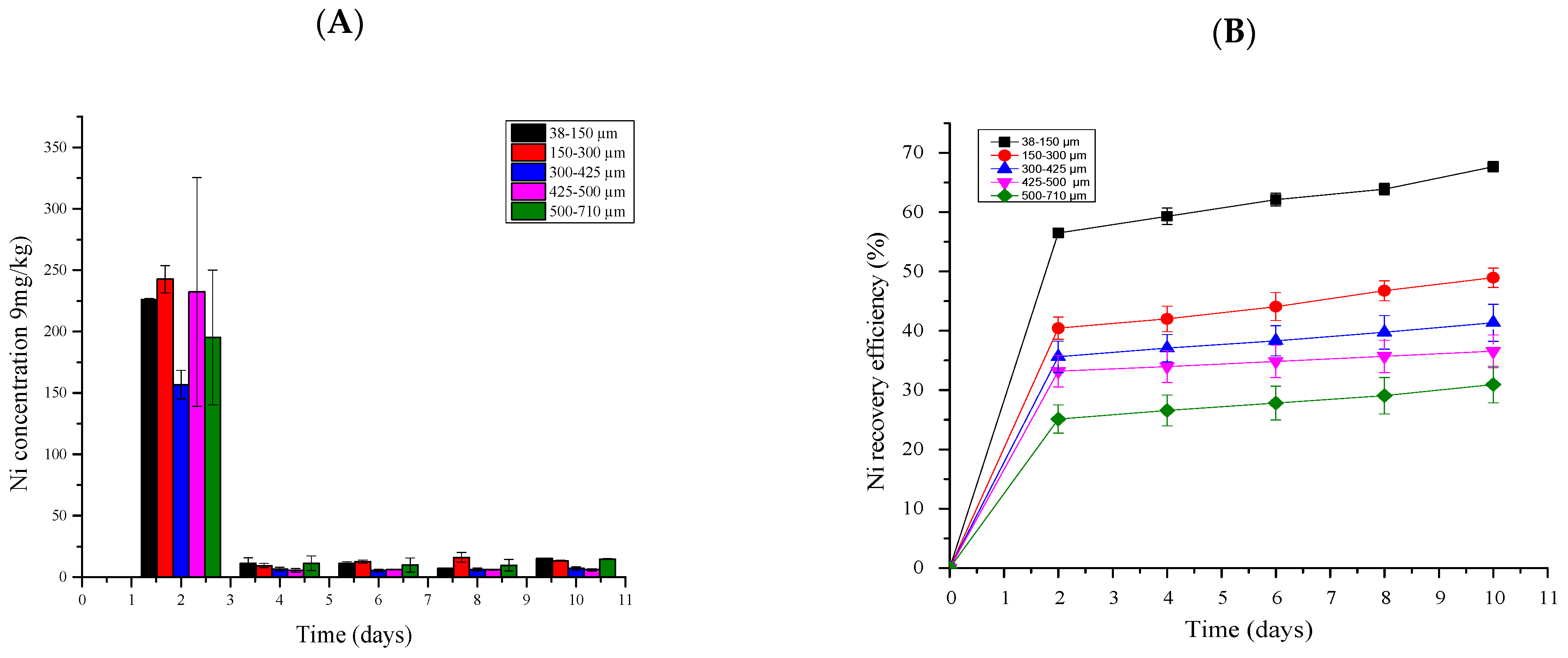 Recycling 09 00006 g008