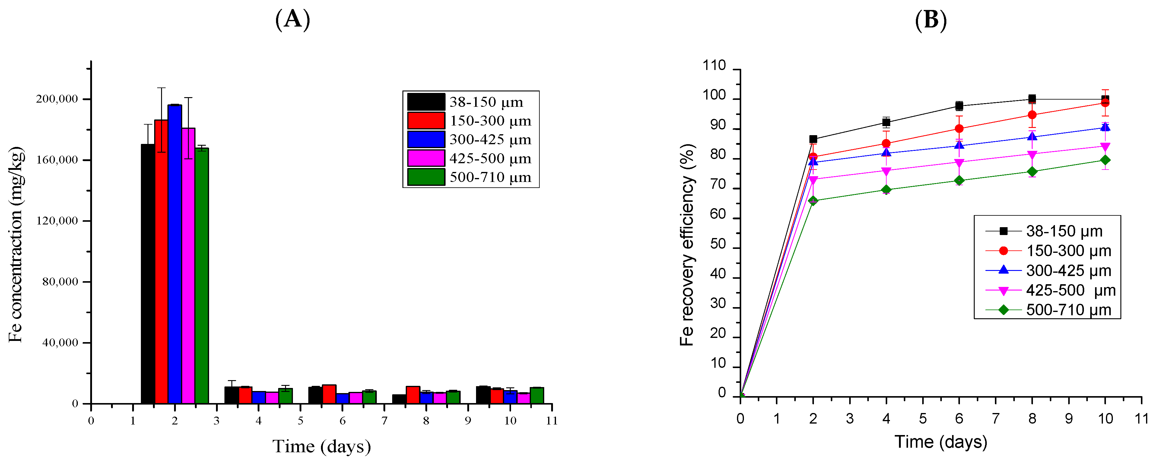 Recycling 09 00006 g009