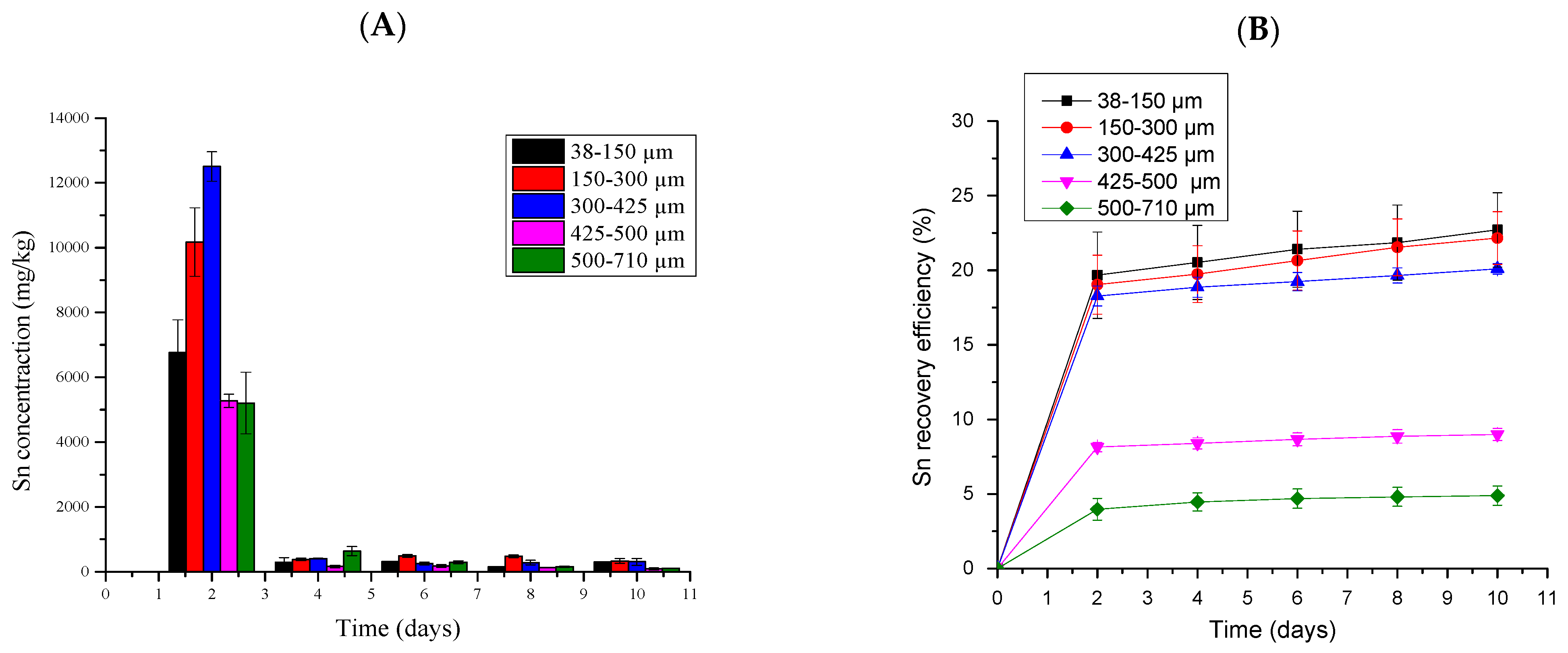Recycling 09 00006 g011