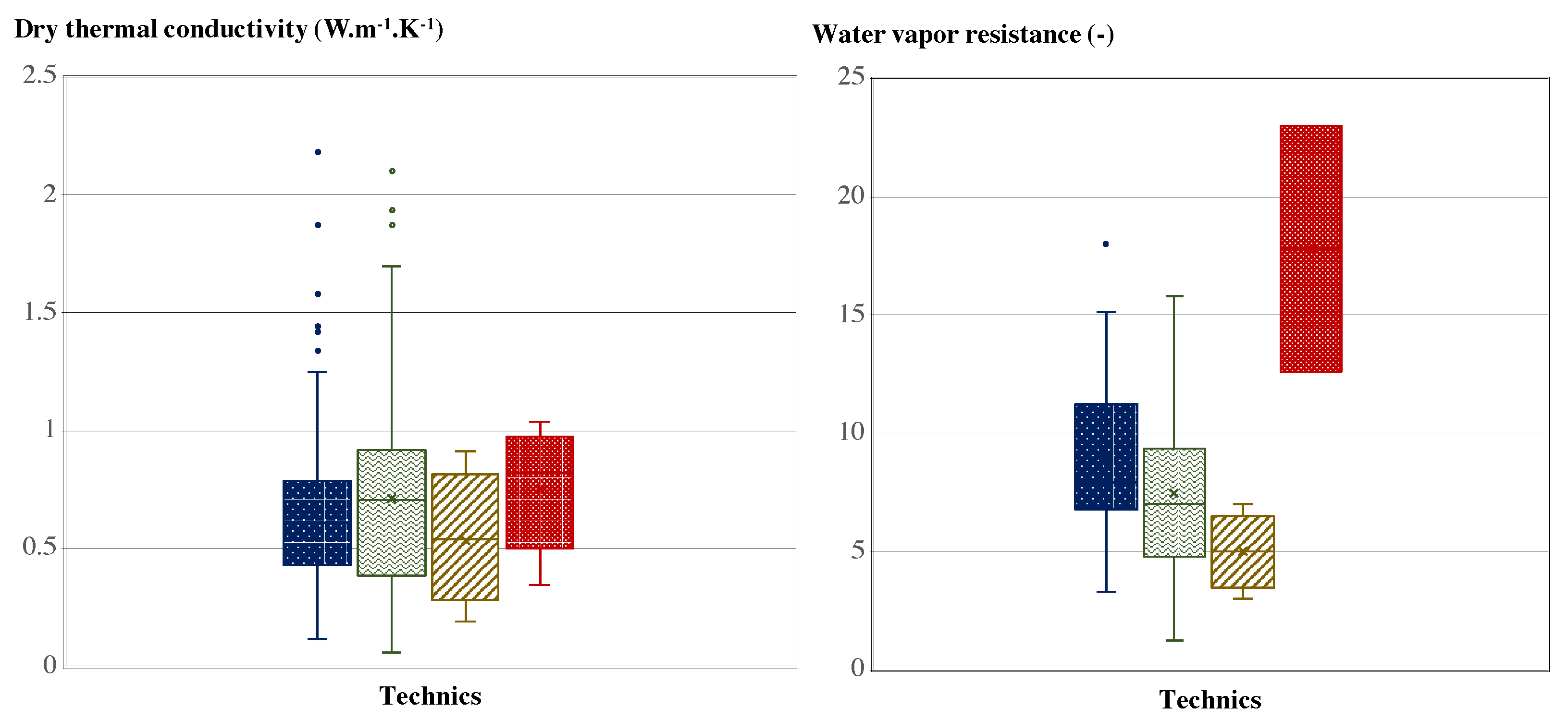 Recycling 09 00007 g010