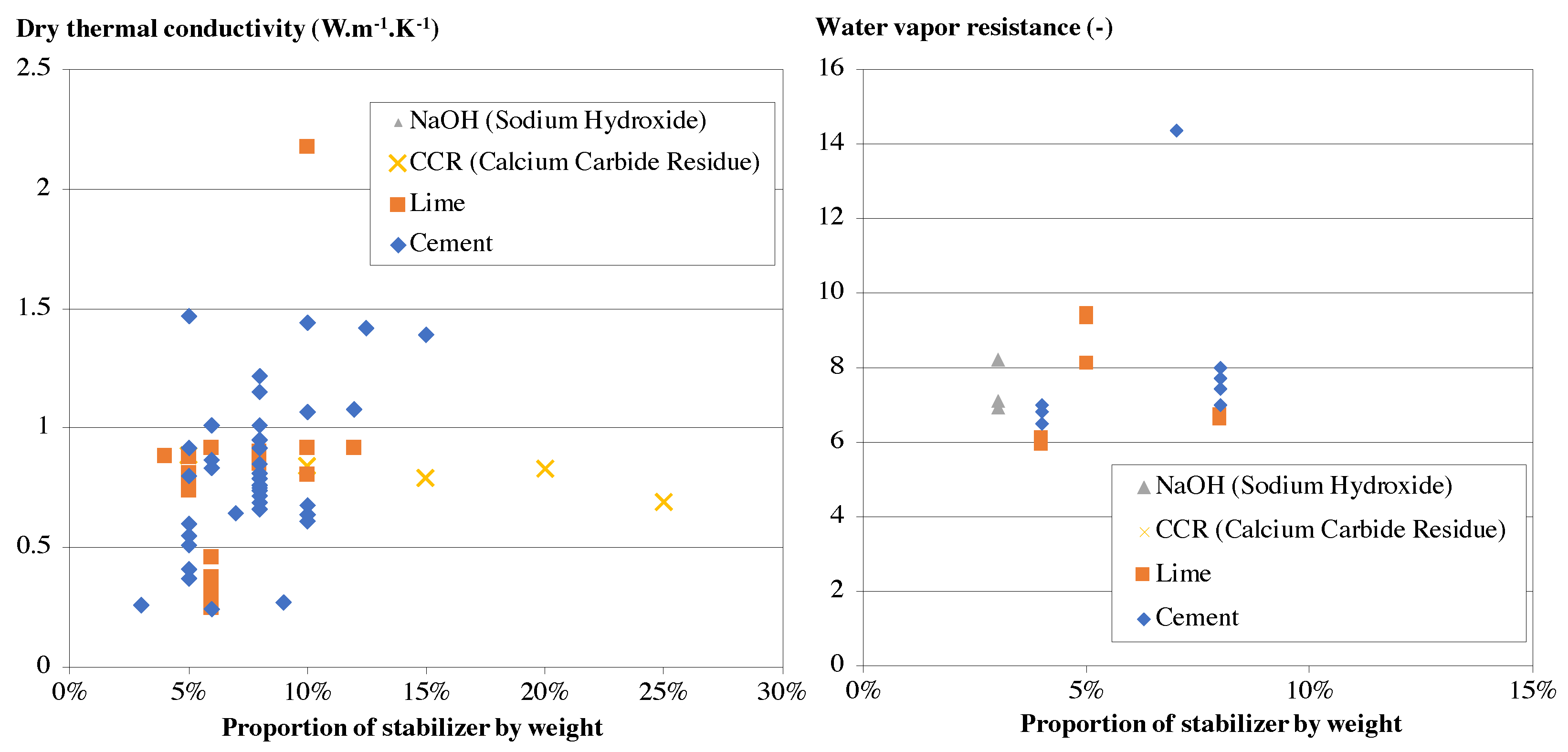 Recycling 09 00007 g012