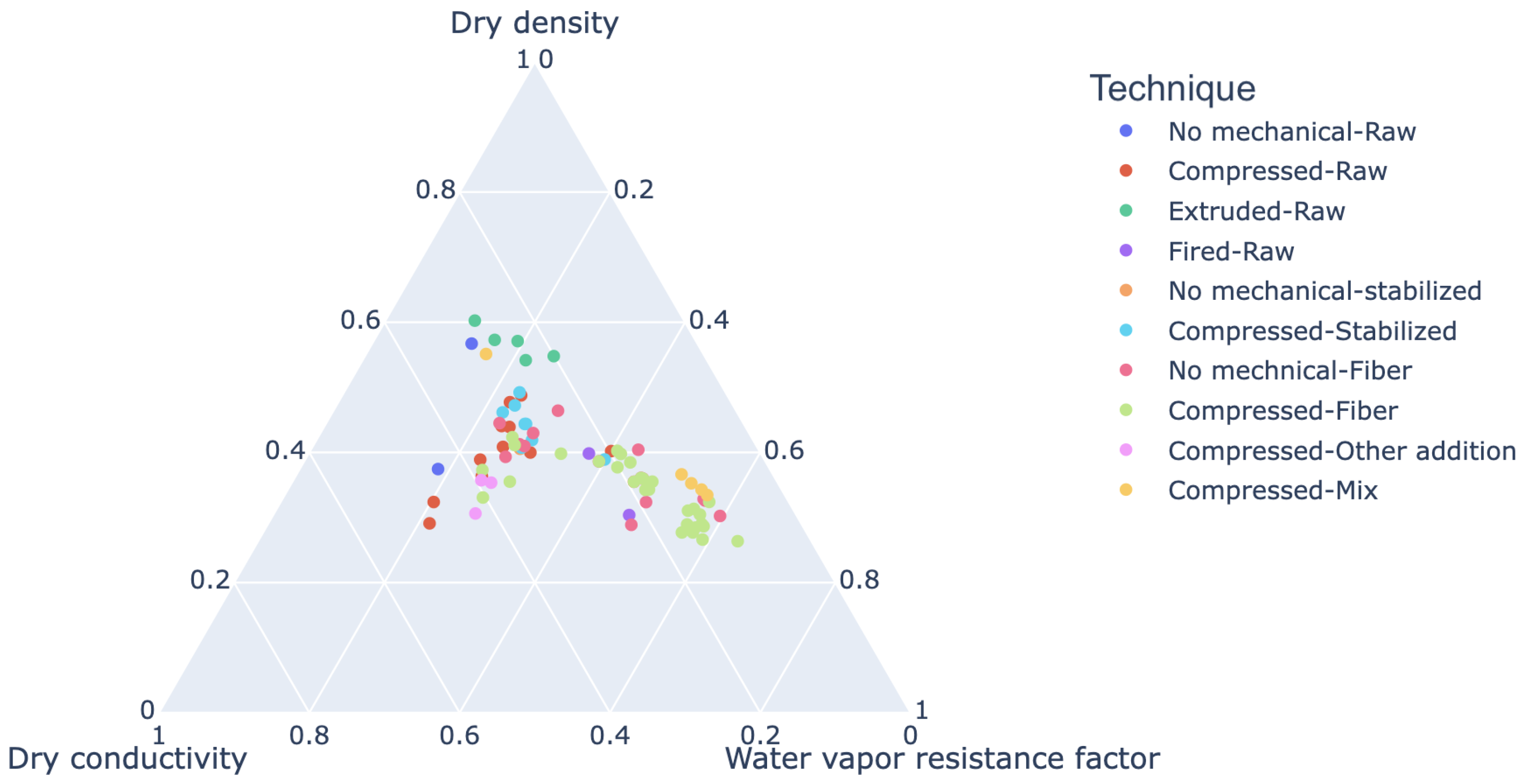 Recycling 09 00007 g020