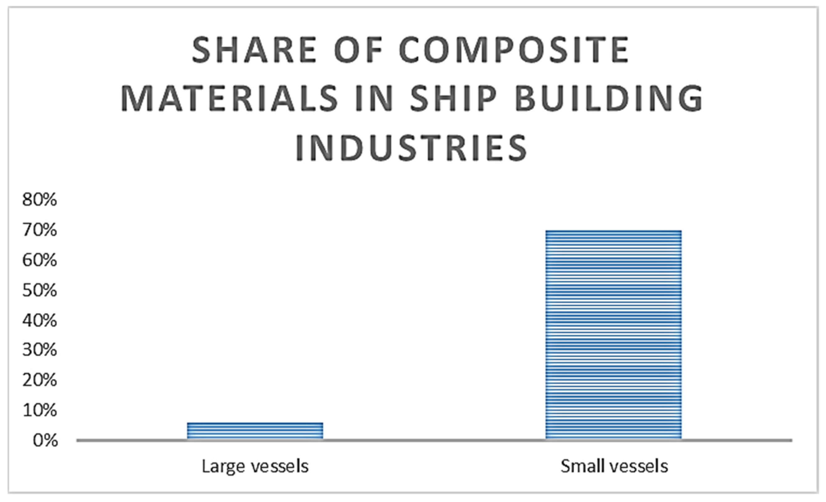 Recycling 09 00008 g004