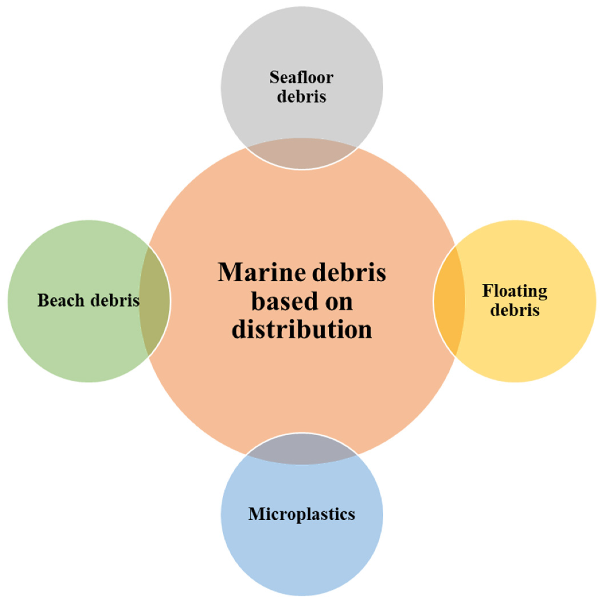 Recycling 09 00008 g008