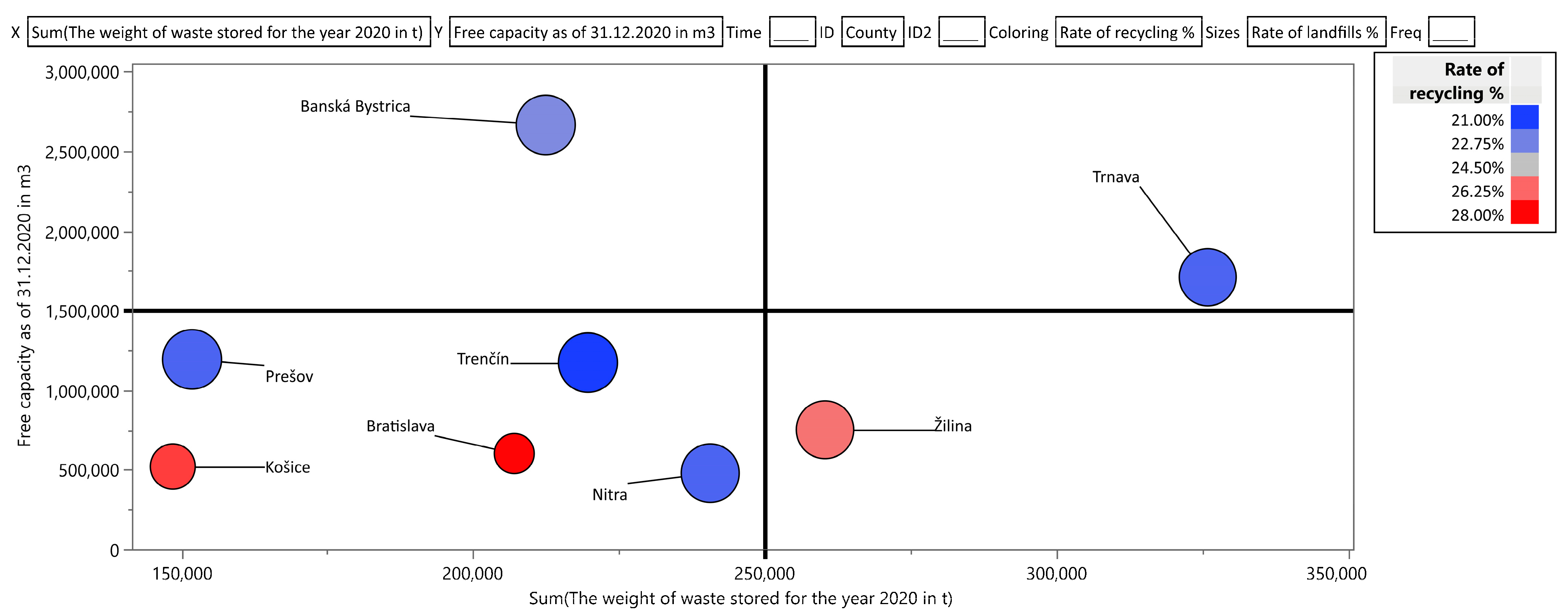 Recycling 09 00010 g002