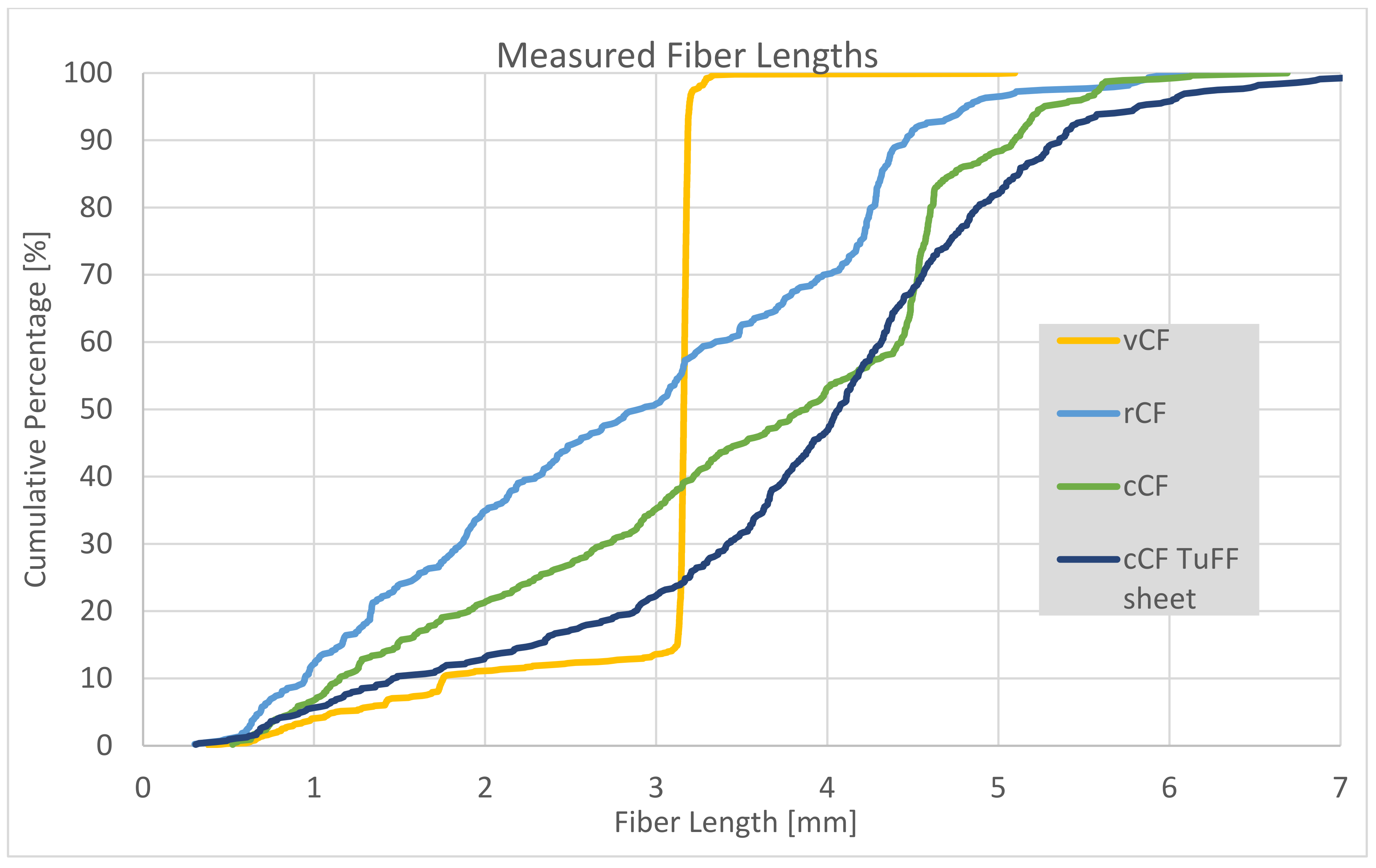 Recycling 09 00011 g008
