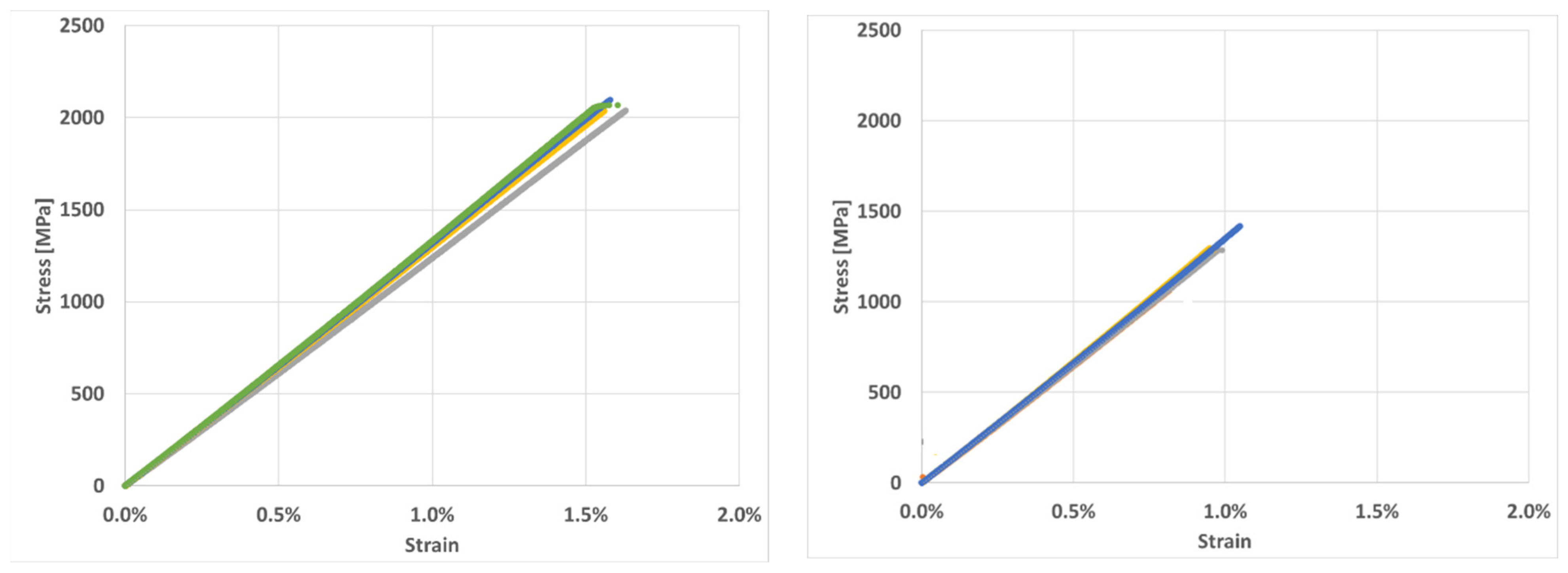 Recycling 09 00011 g012
