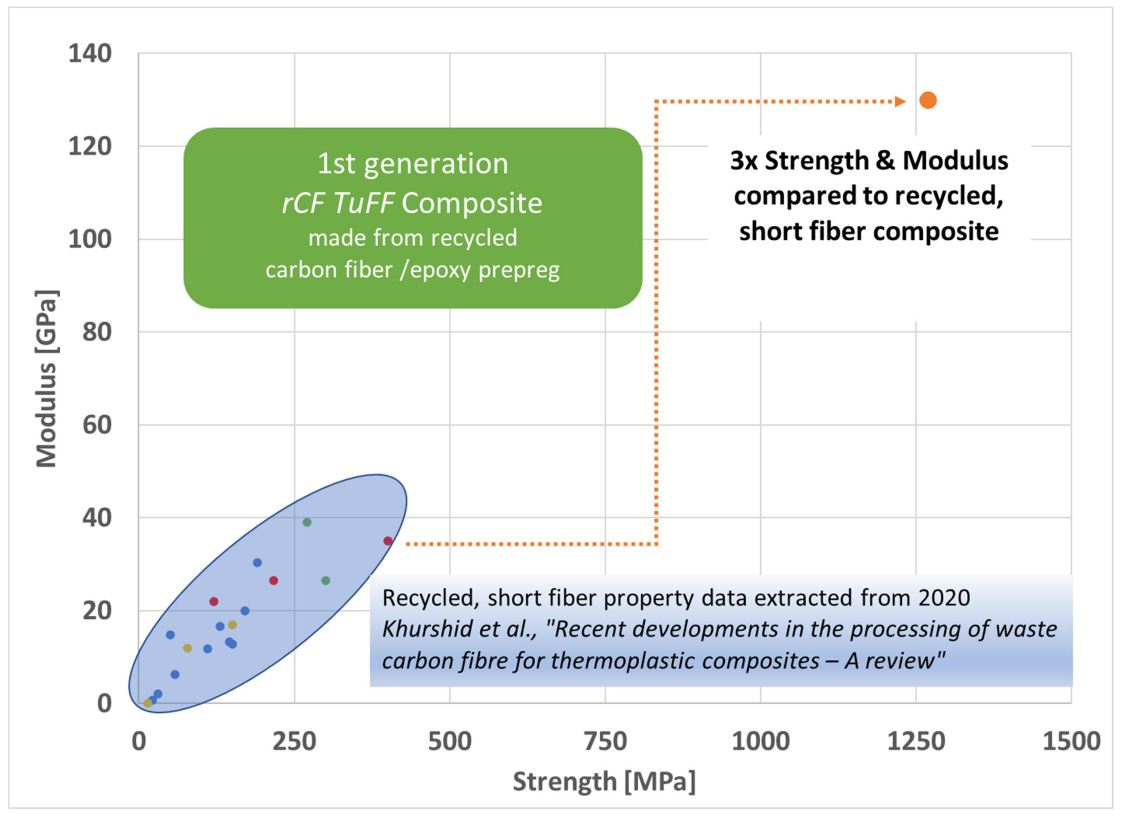 Recycling 09 00011 g014