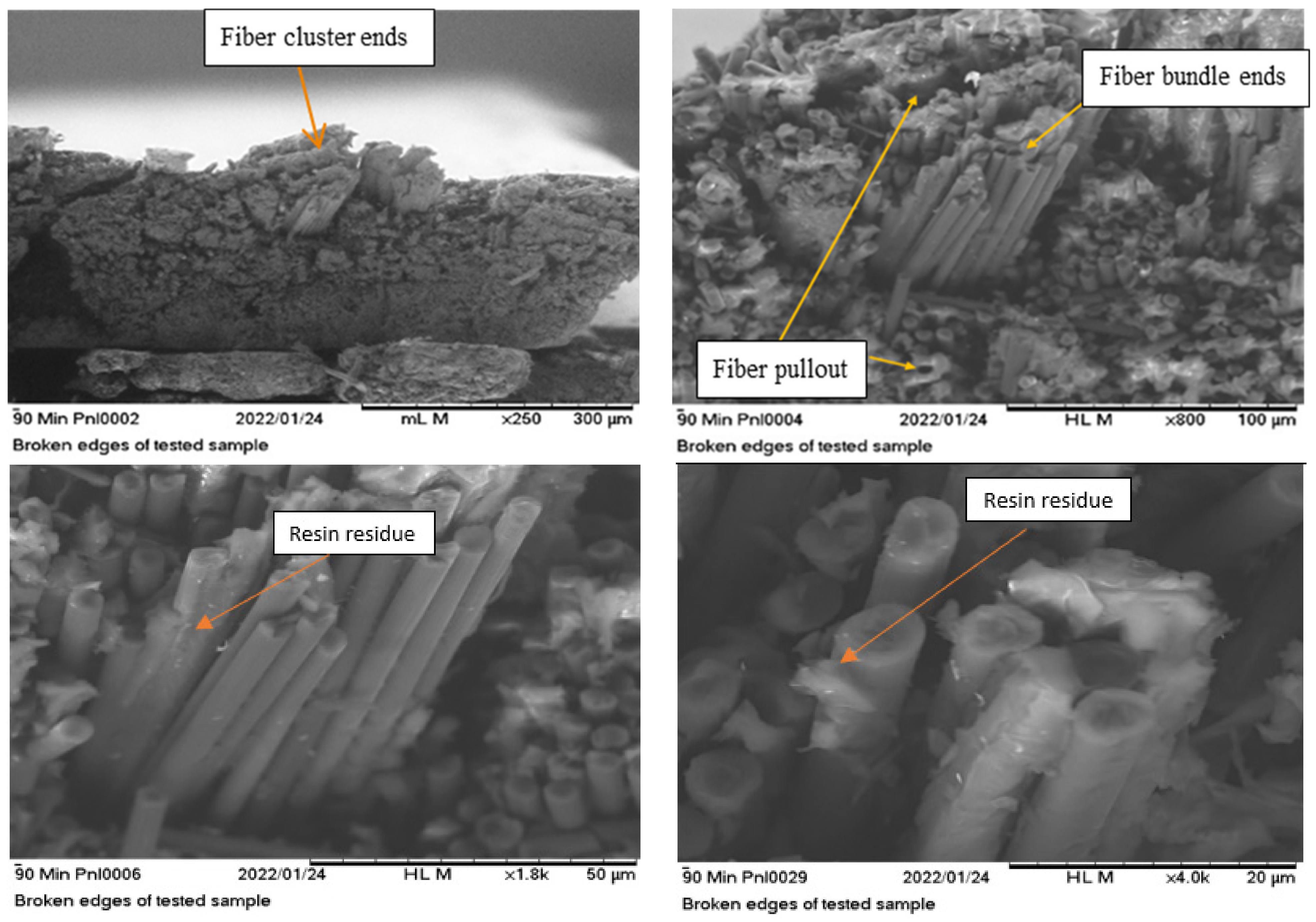 Recycling 09 00011 g015