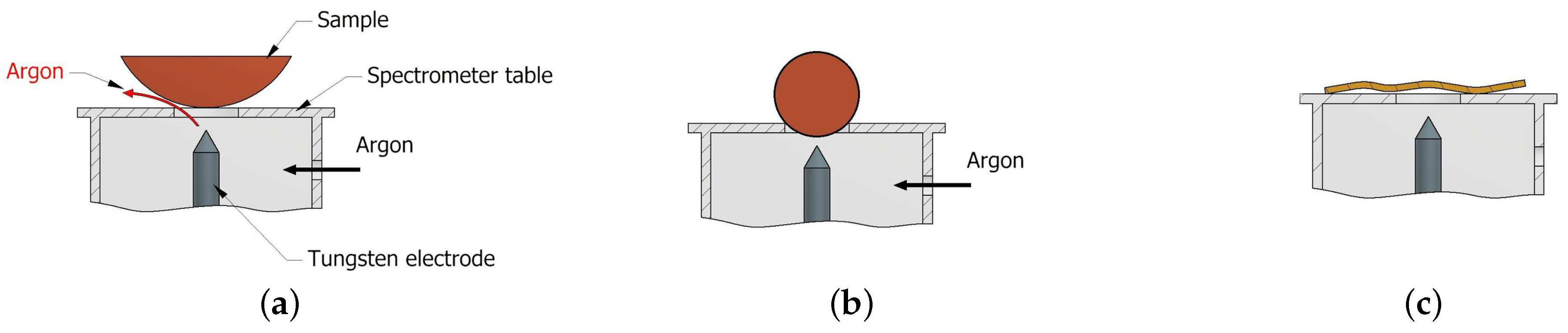Recycling 09 00014 g006