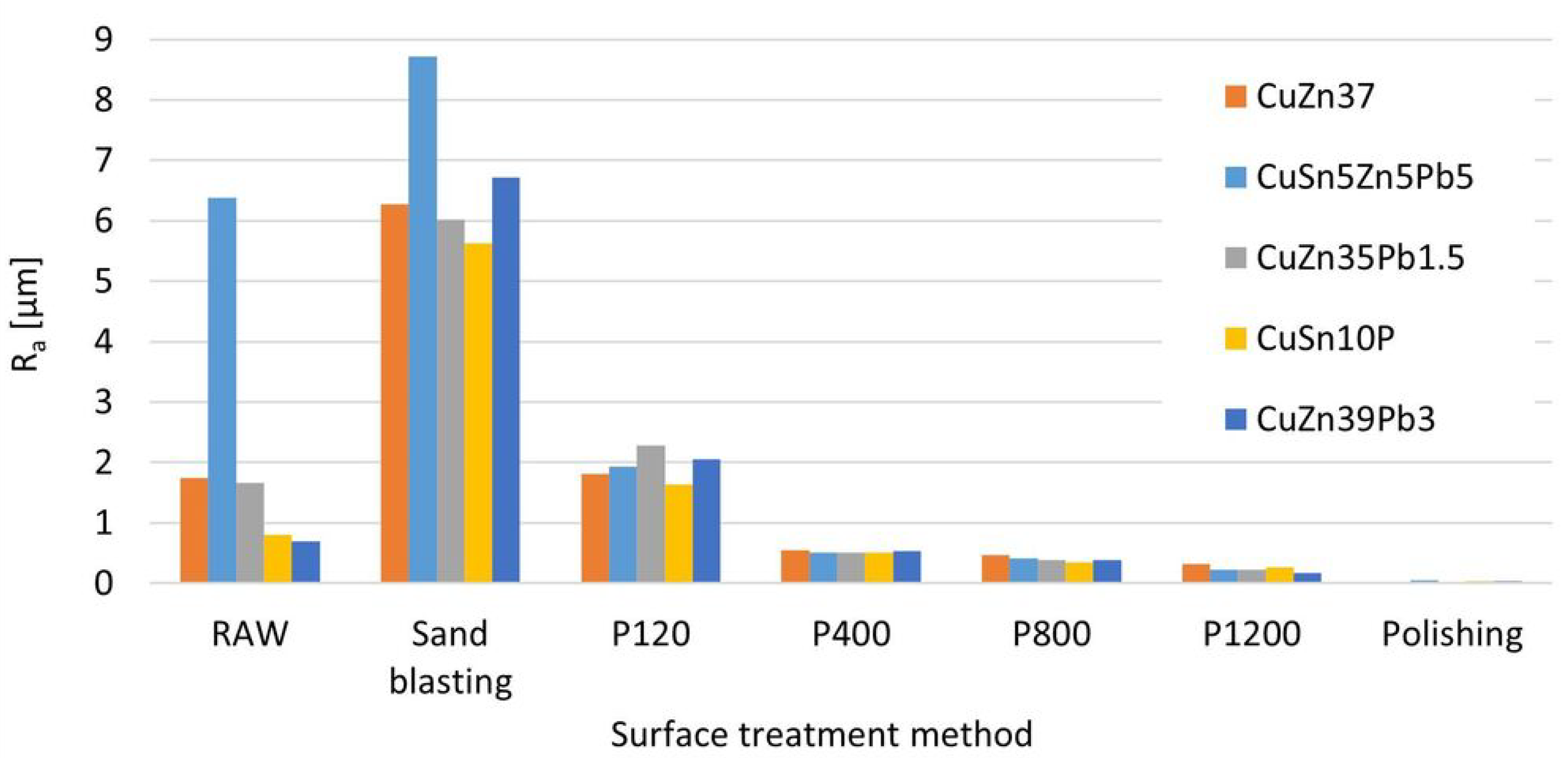 Recycling 09 00014 g009