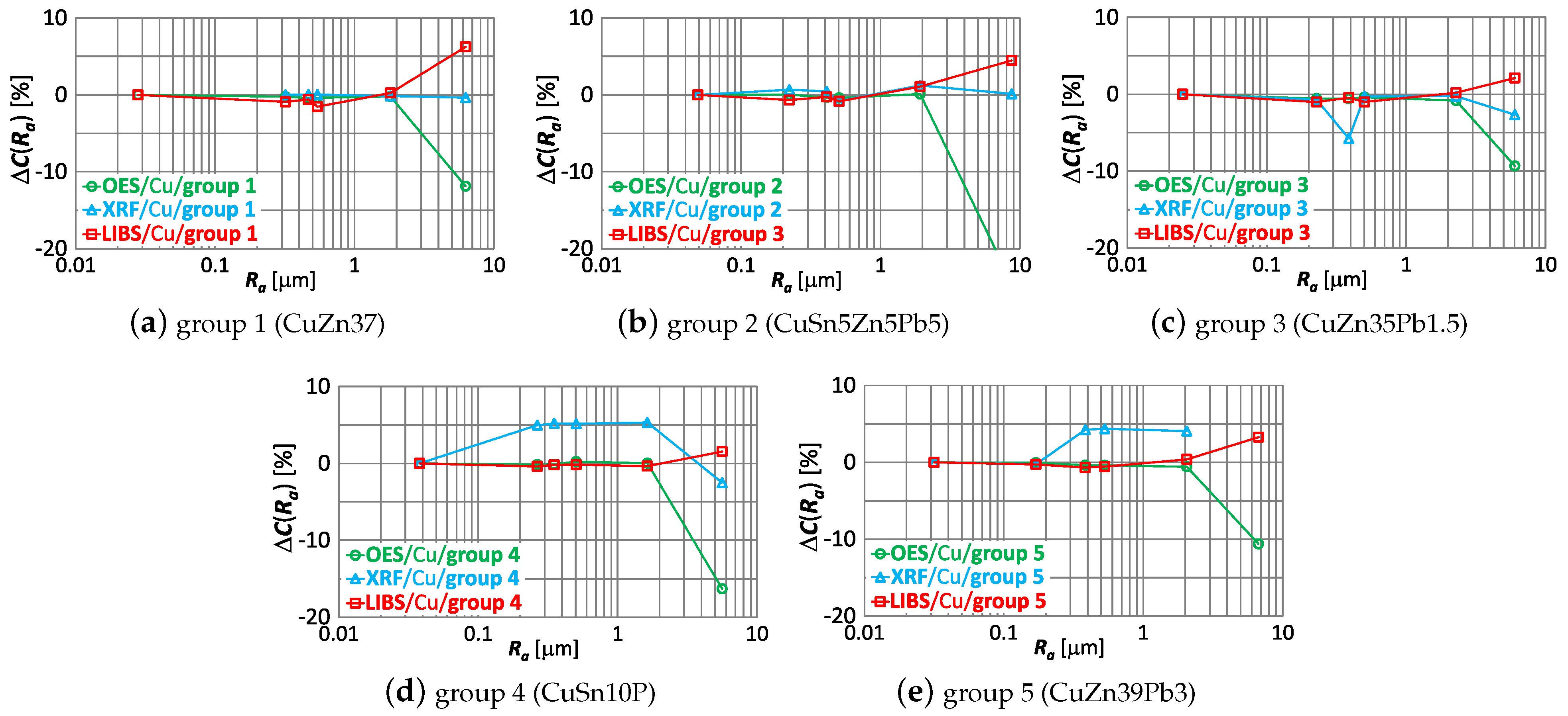 Recycling 09 00014 g014
