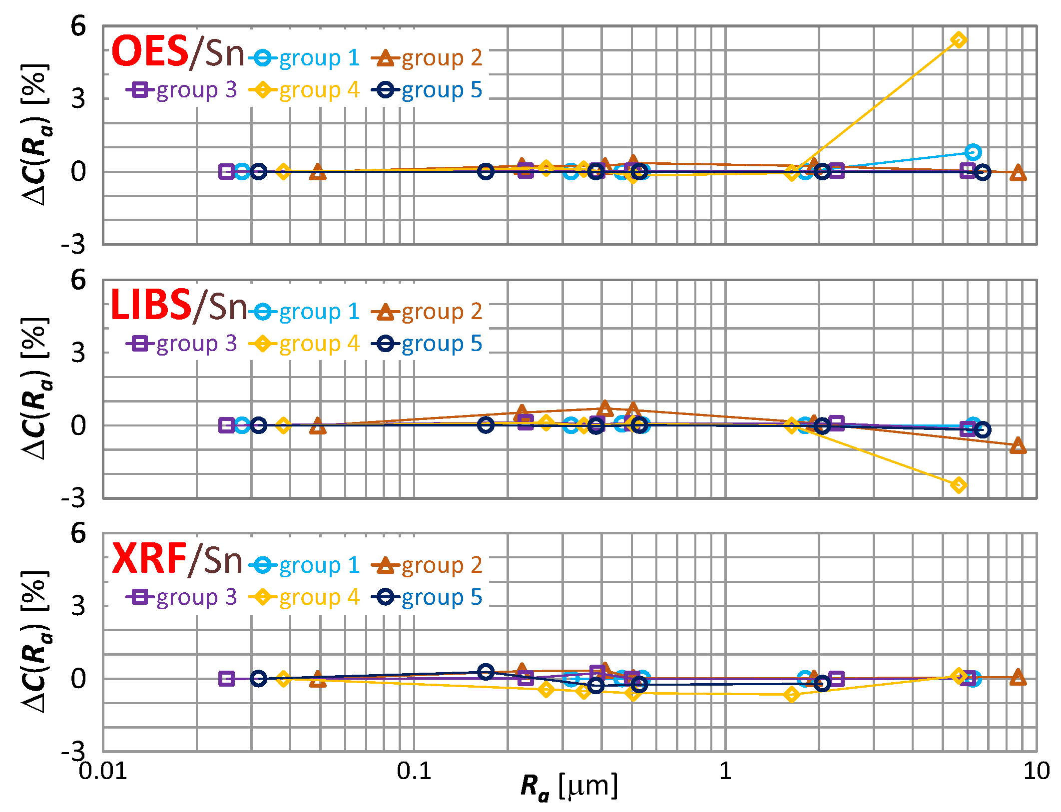 Recycling 09 00014 g017