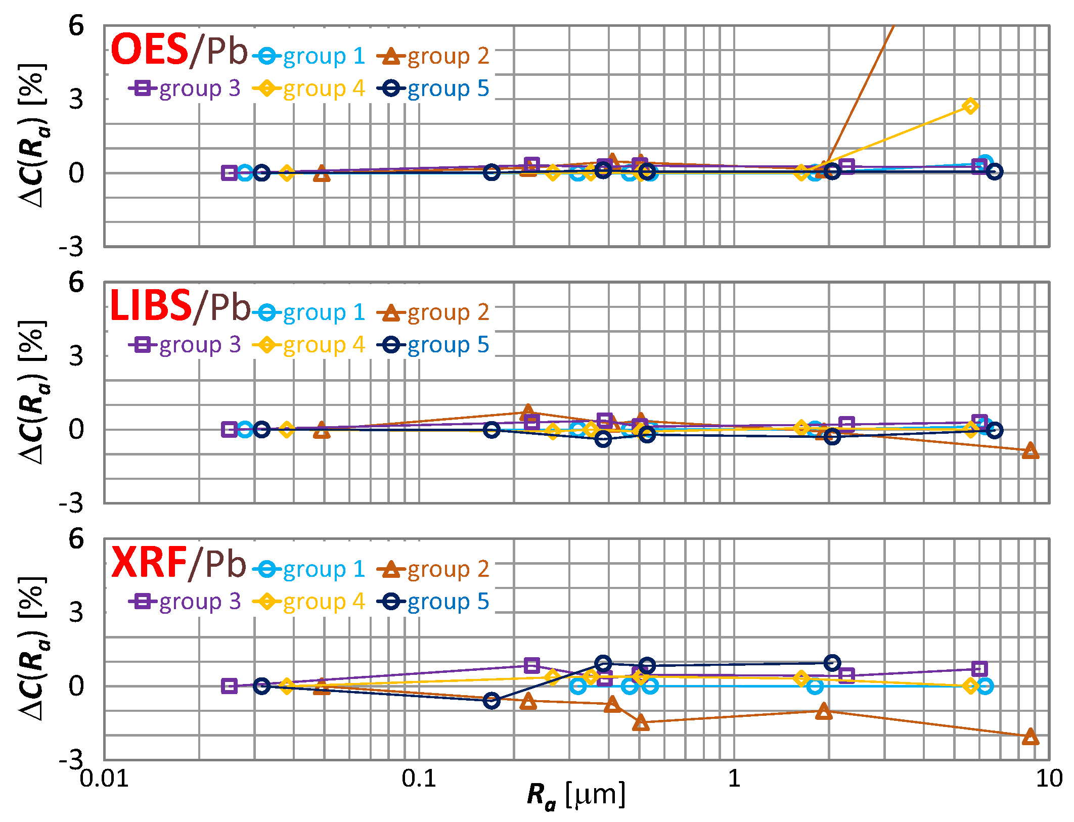 Recycling 09 00014 g018