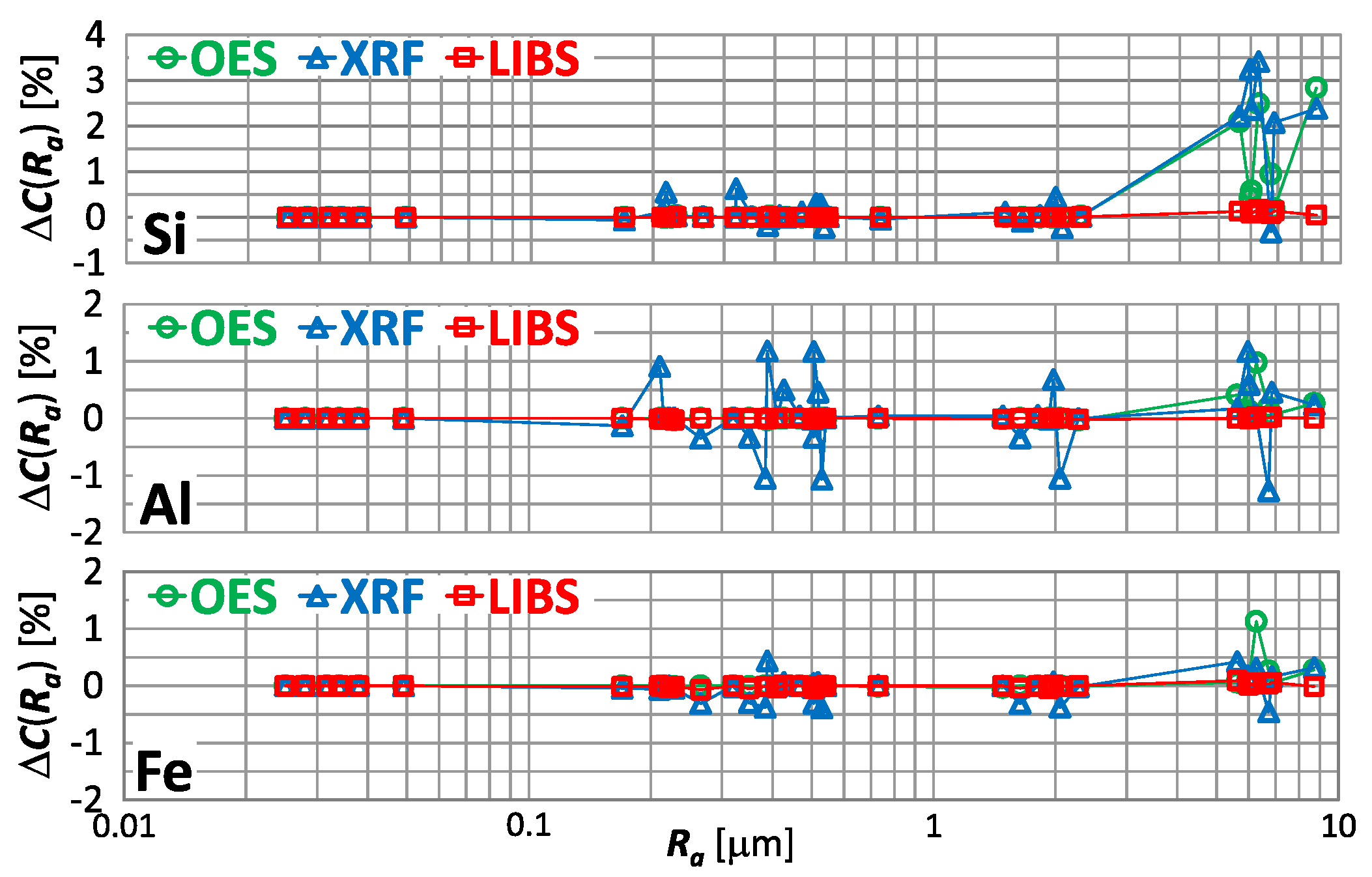 Recycling 09 00014 g019
