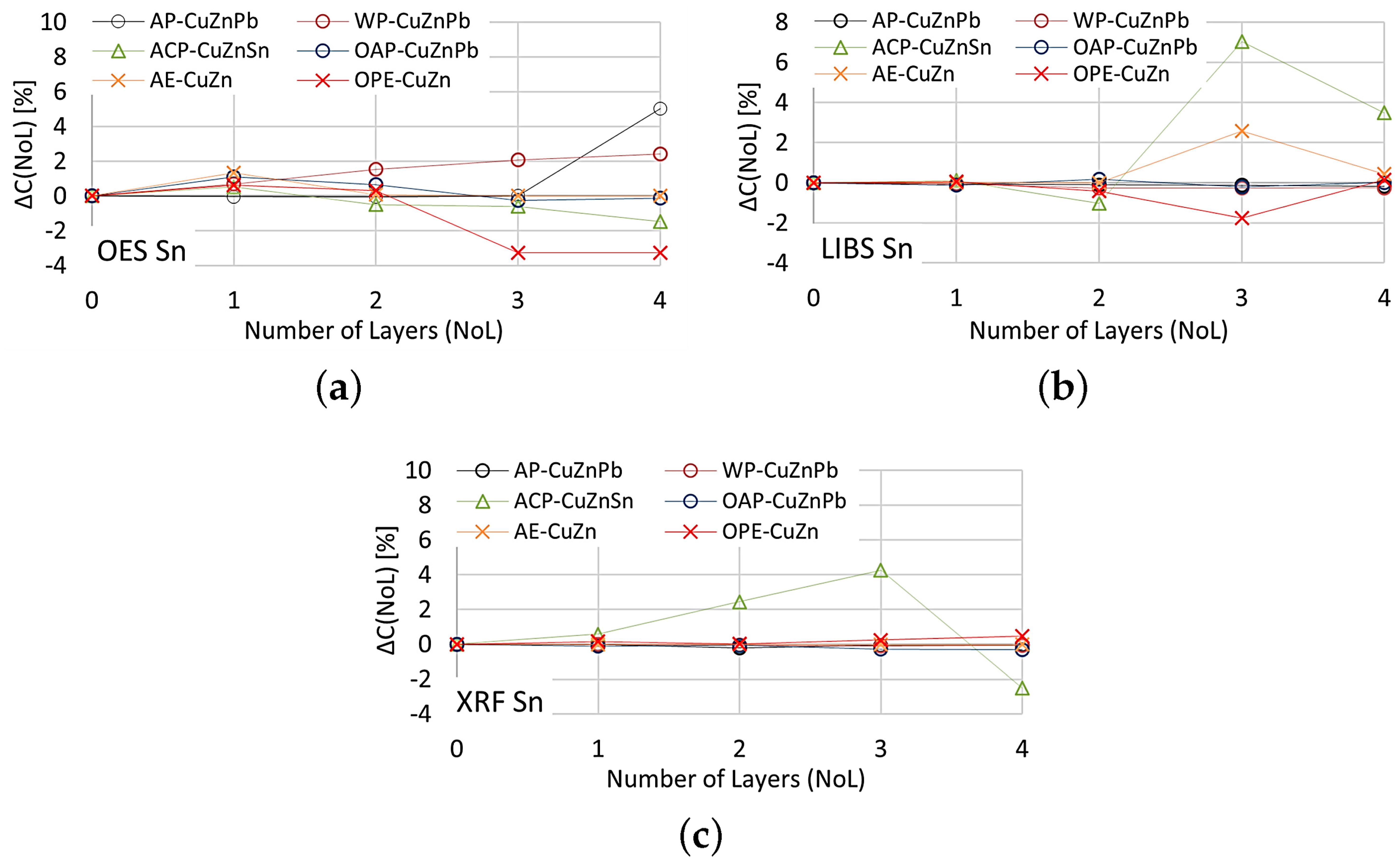Recycling 09 00014 g023