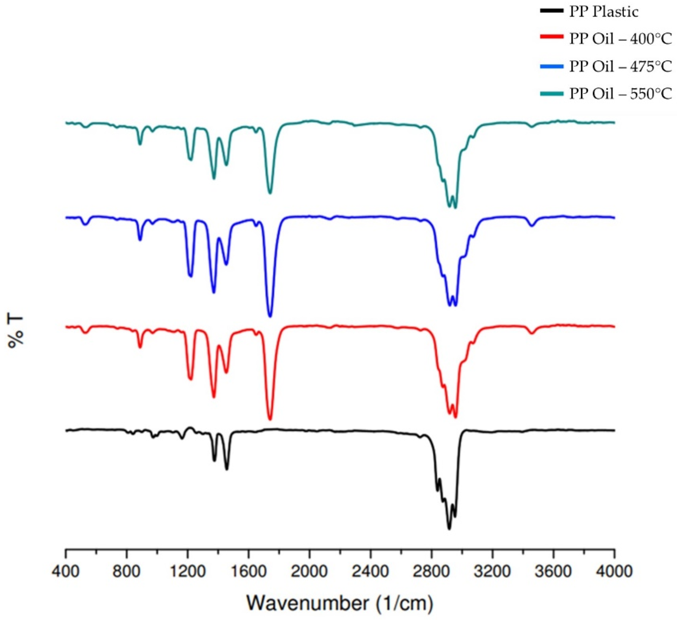Recycling 09 00015 g002