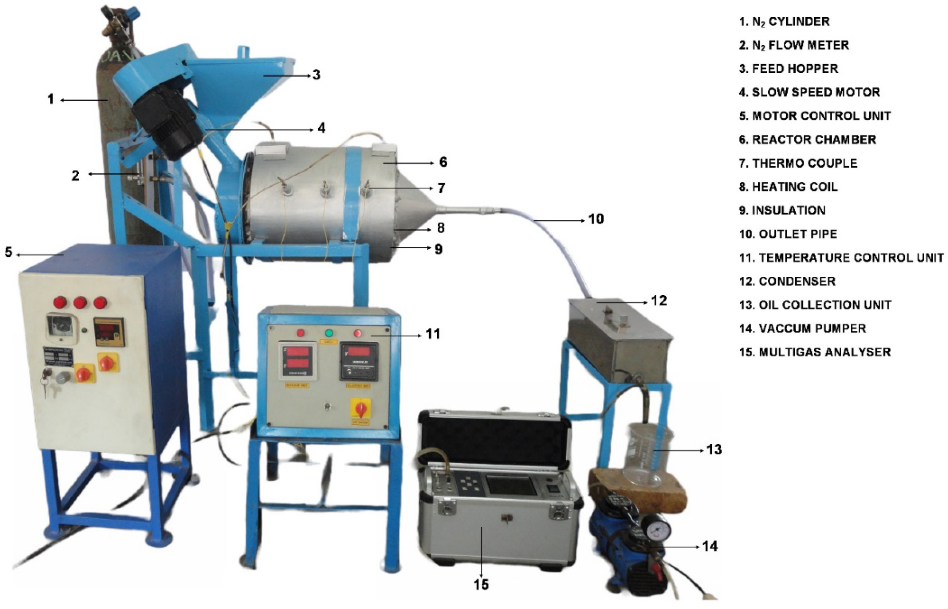 Recycling 09 00015 g004