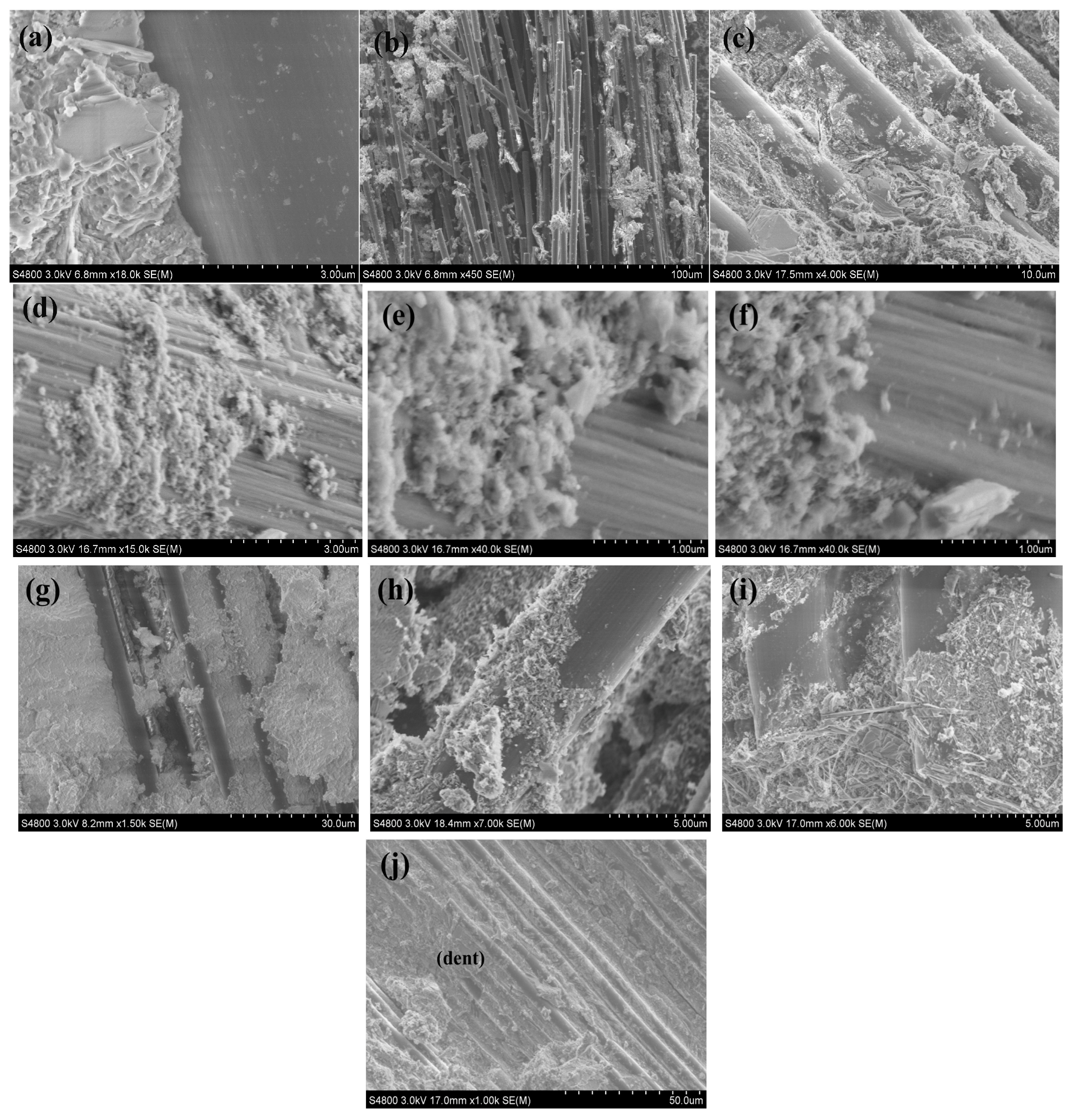 Recycling 09 00017 g005