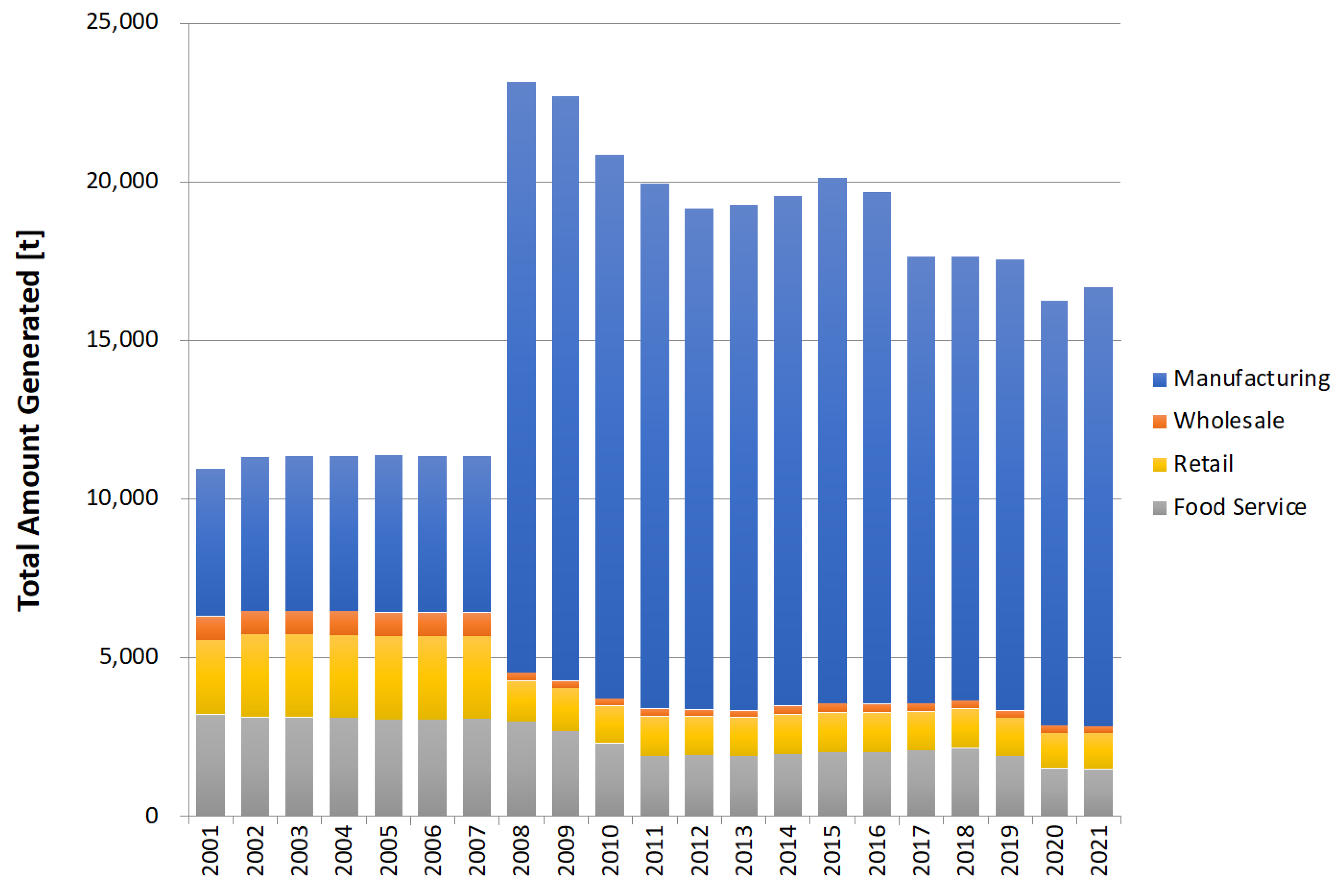 Recycling 09 00018 g003