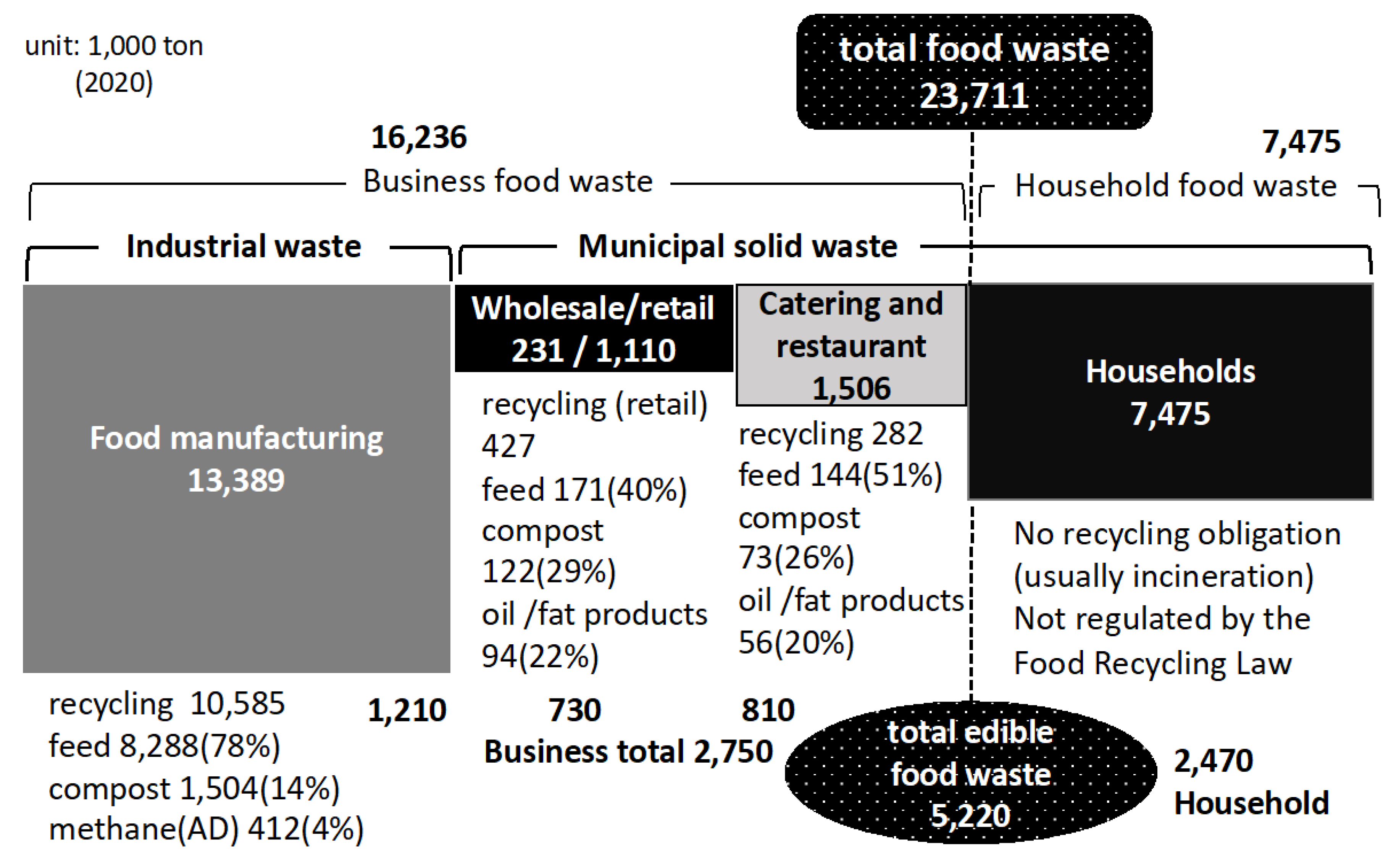 Recycling 09 00018 g004