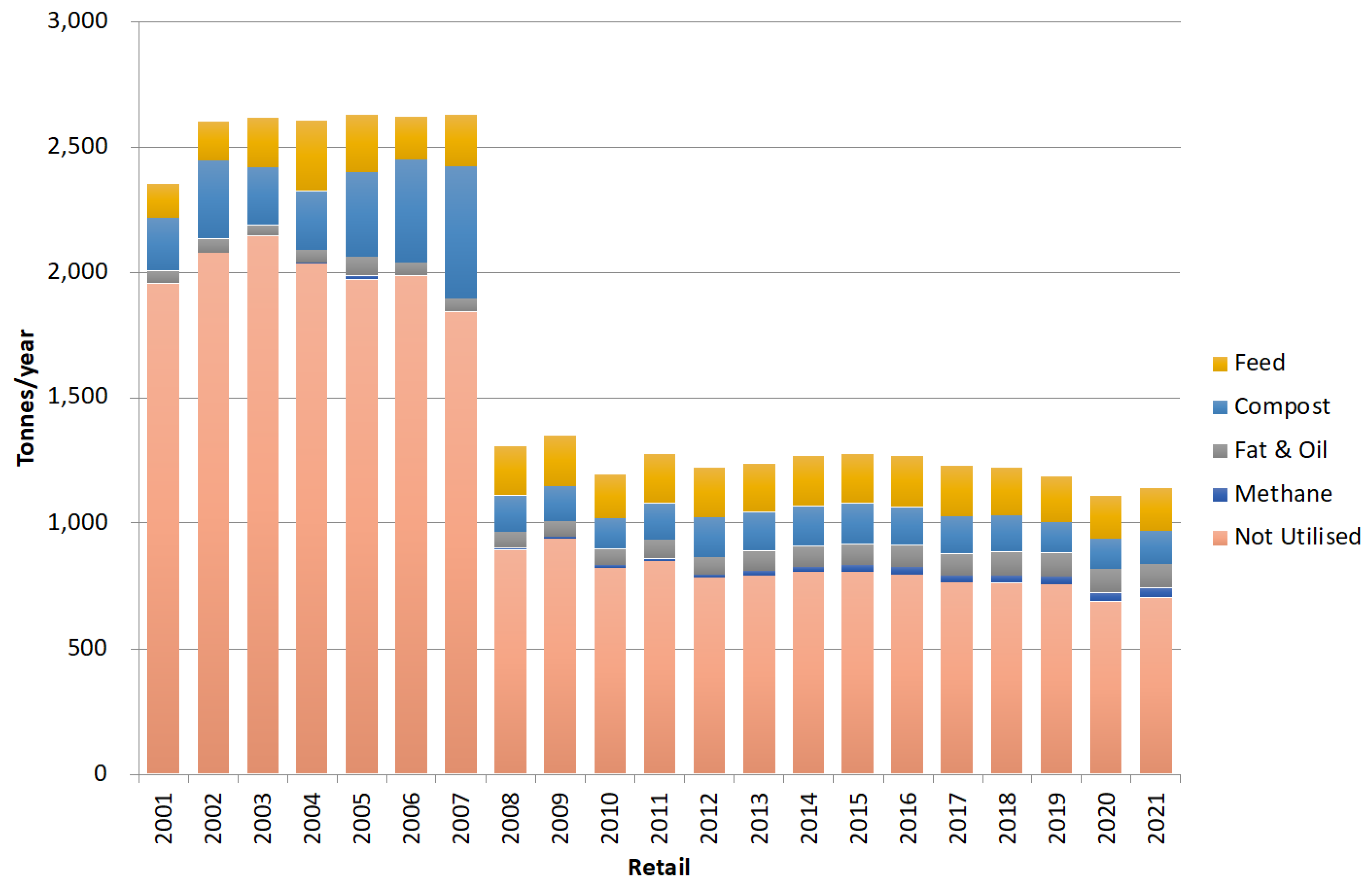 Recycling 09 00018 g008