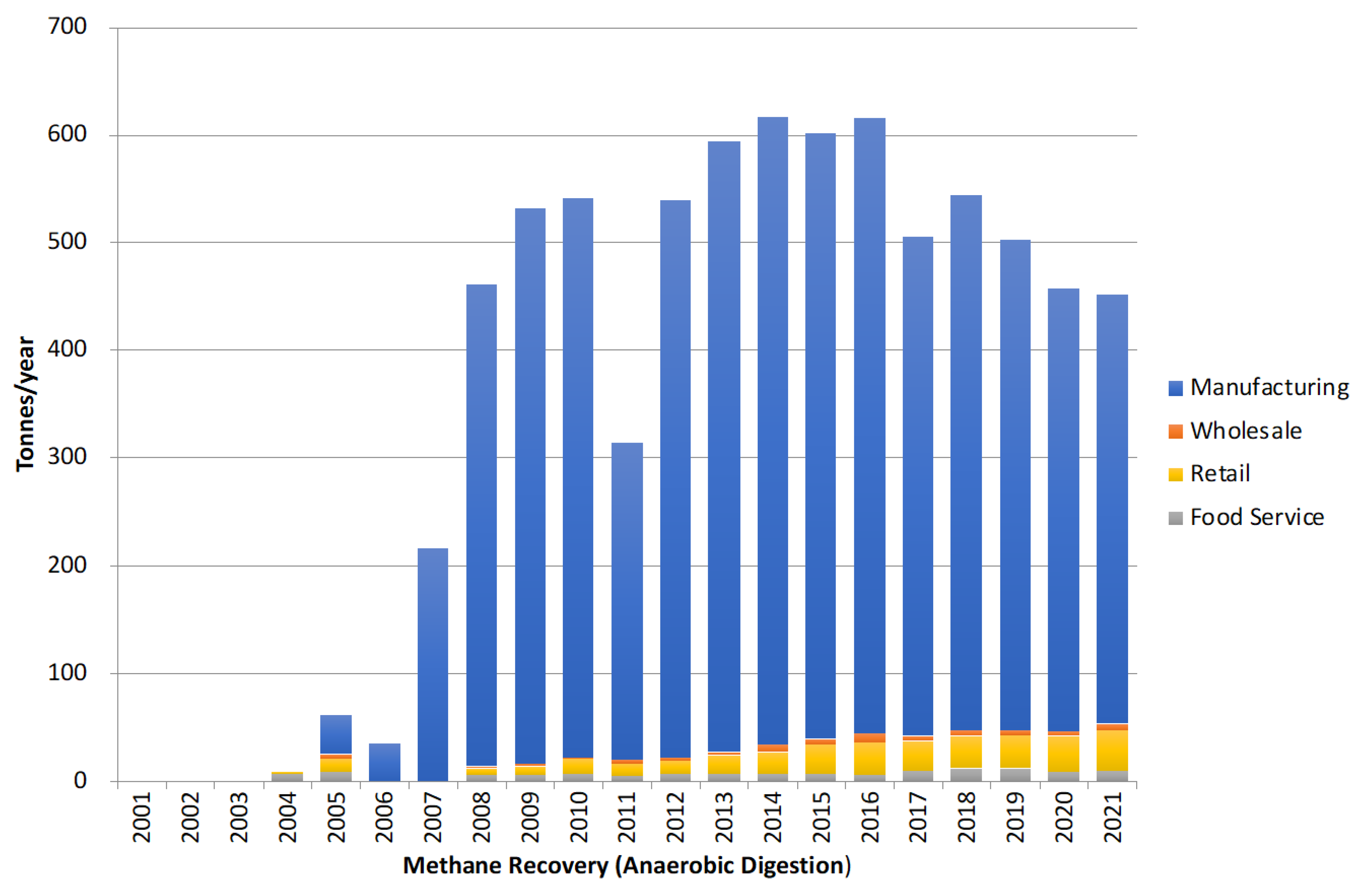 Recycling 09 00018 g011