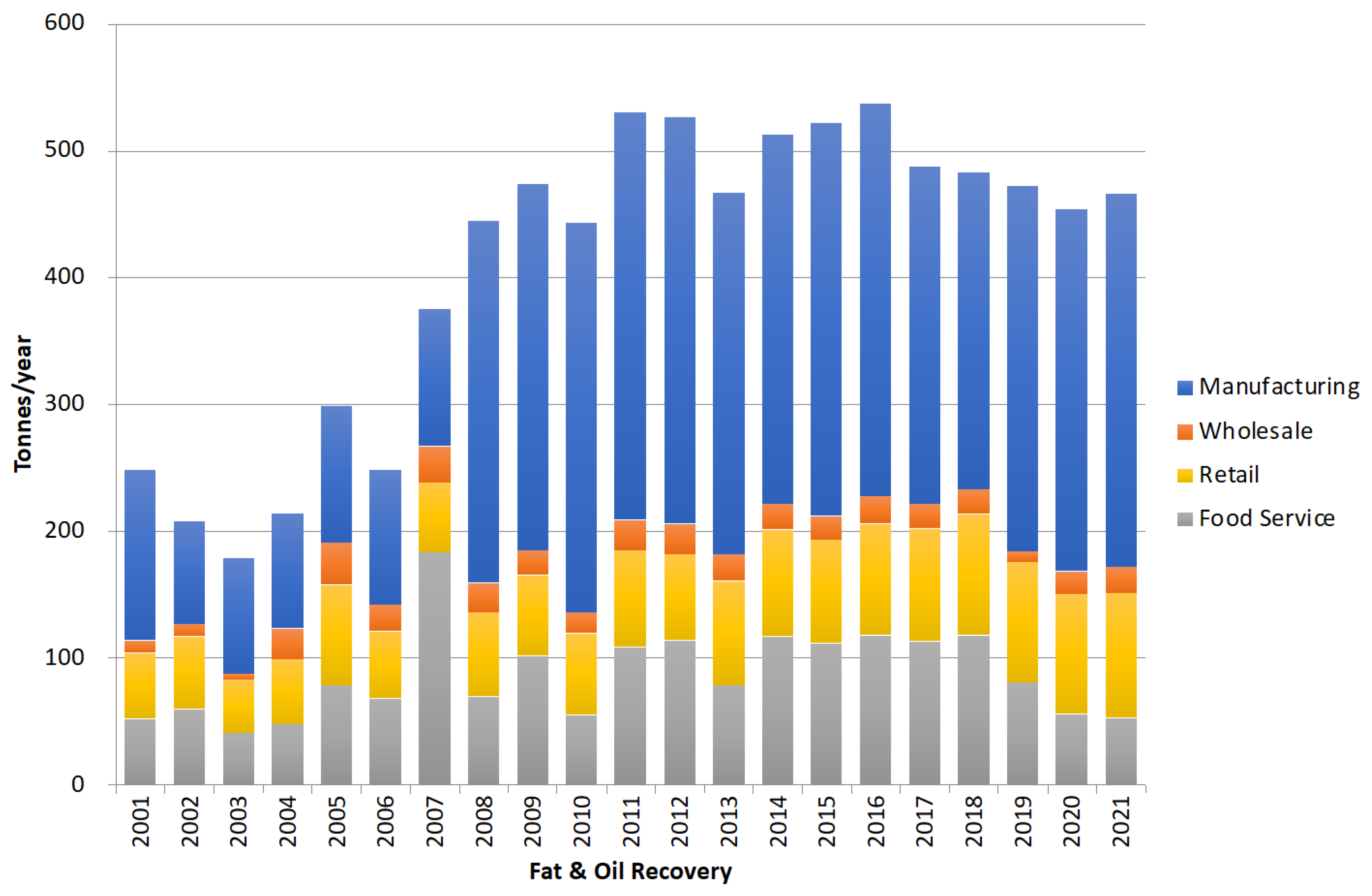 Recycling 09 00018 g012