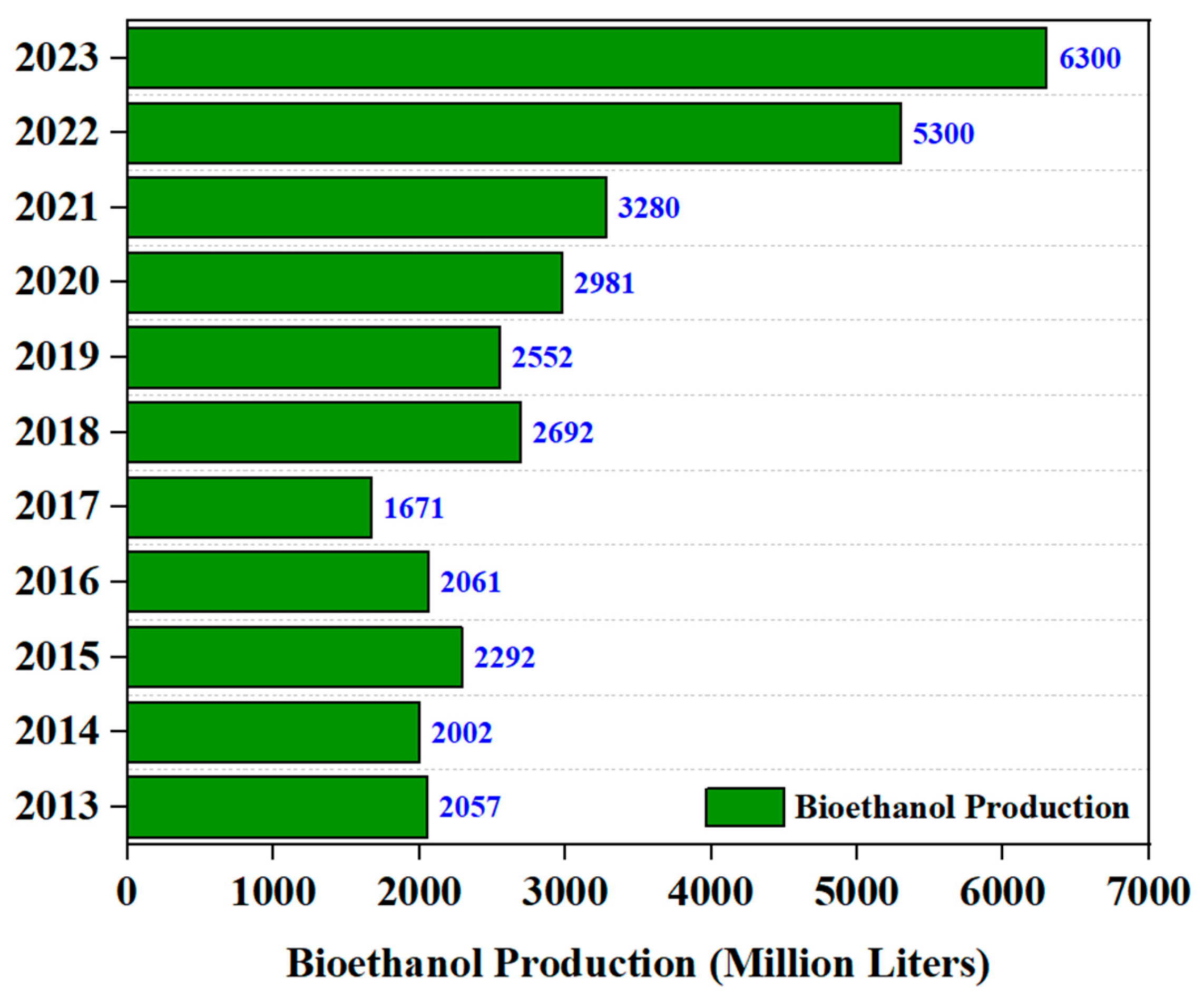 Recycling 09 00019 g003