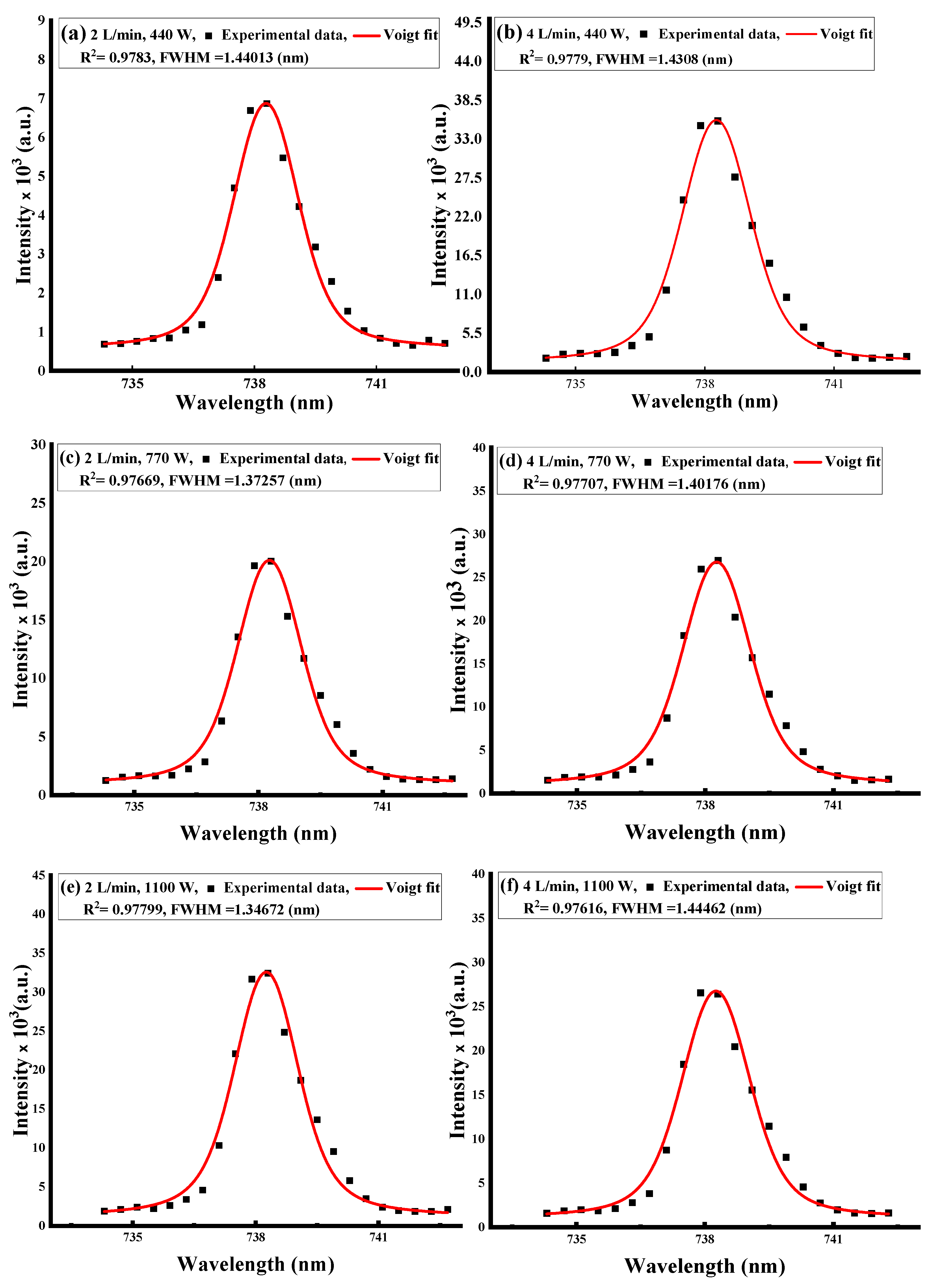 Recycling 09 00020 g005