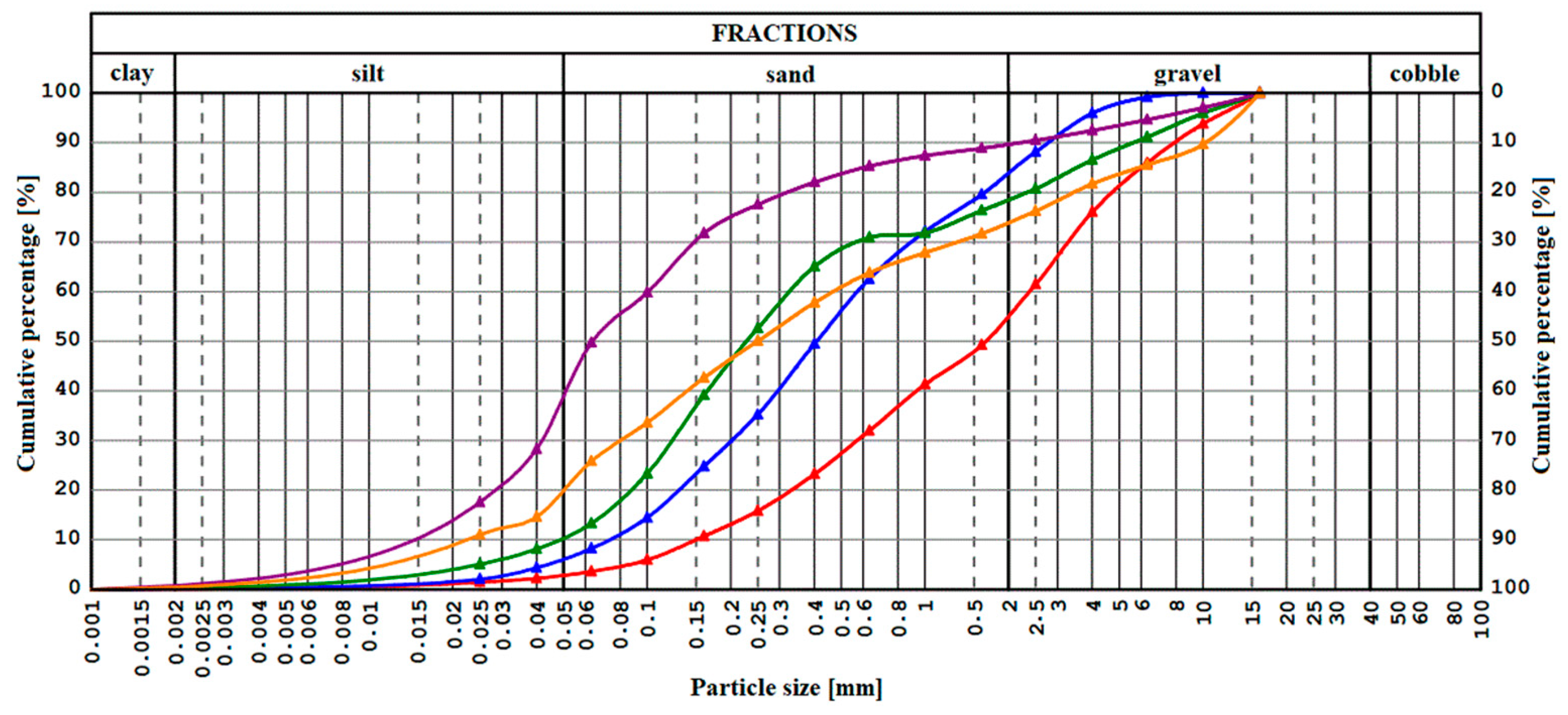 Recycling 09 00022 g004