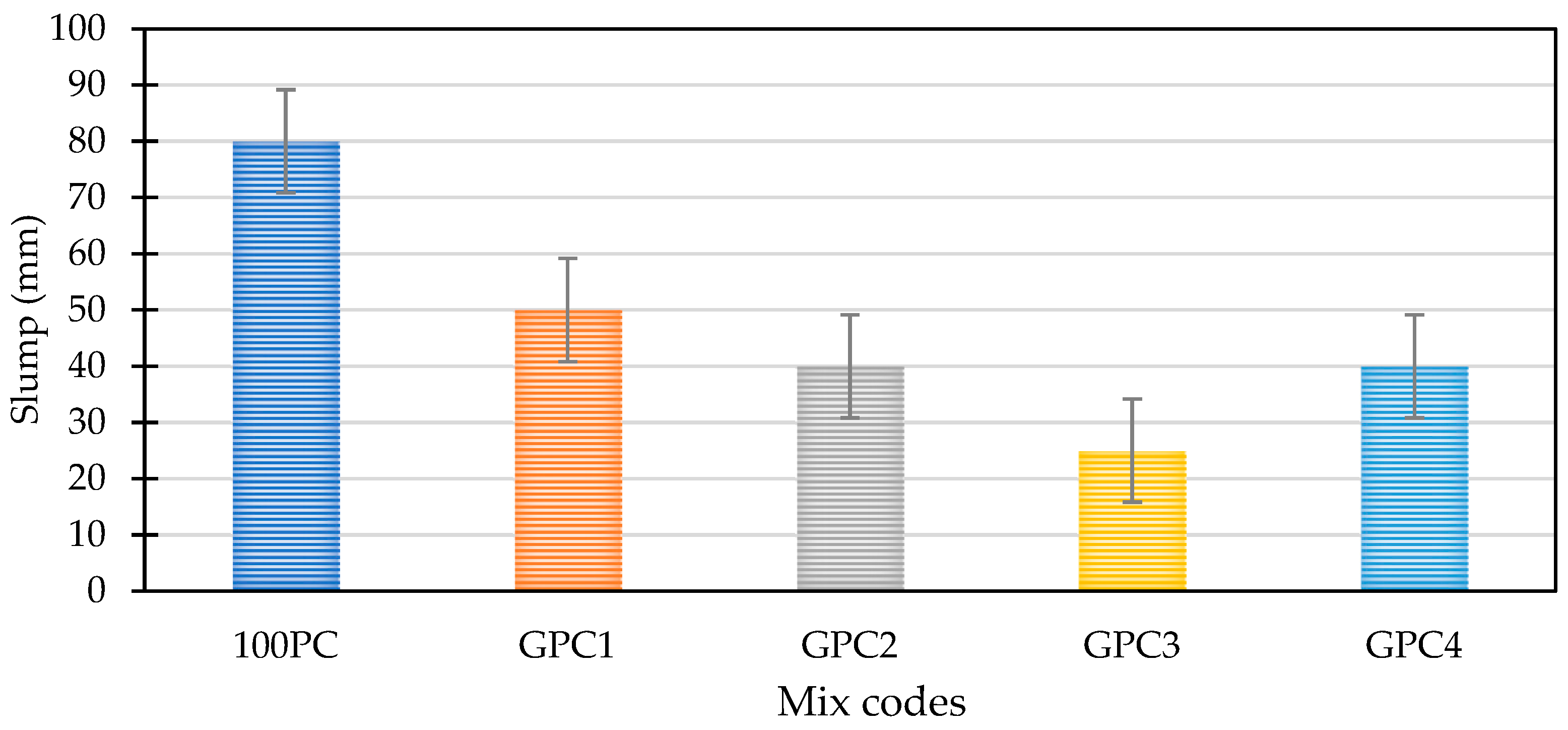 Recycling 09 00023 g003