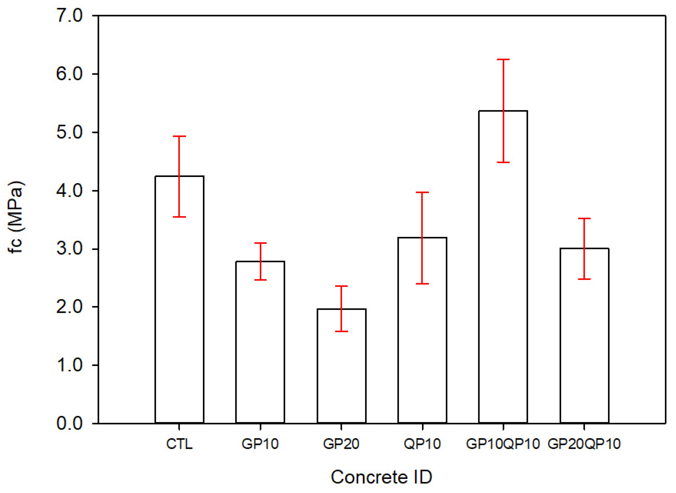 Recycling 09 00026 g012