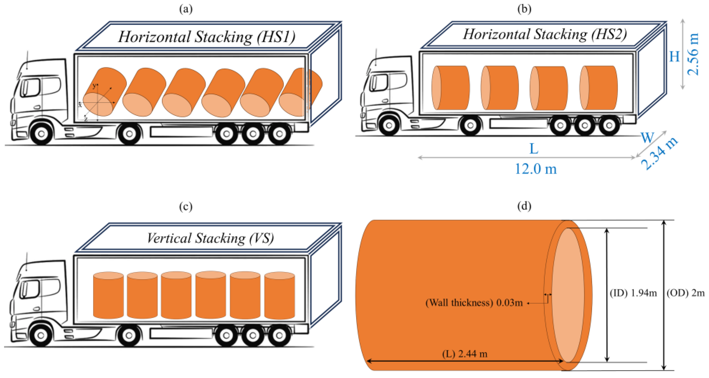 Recycling 09 00028 g001