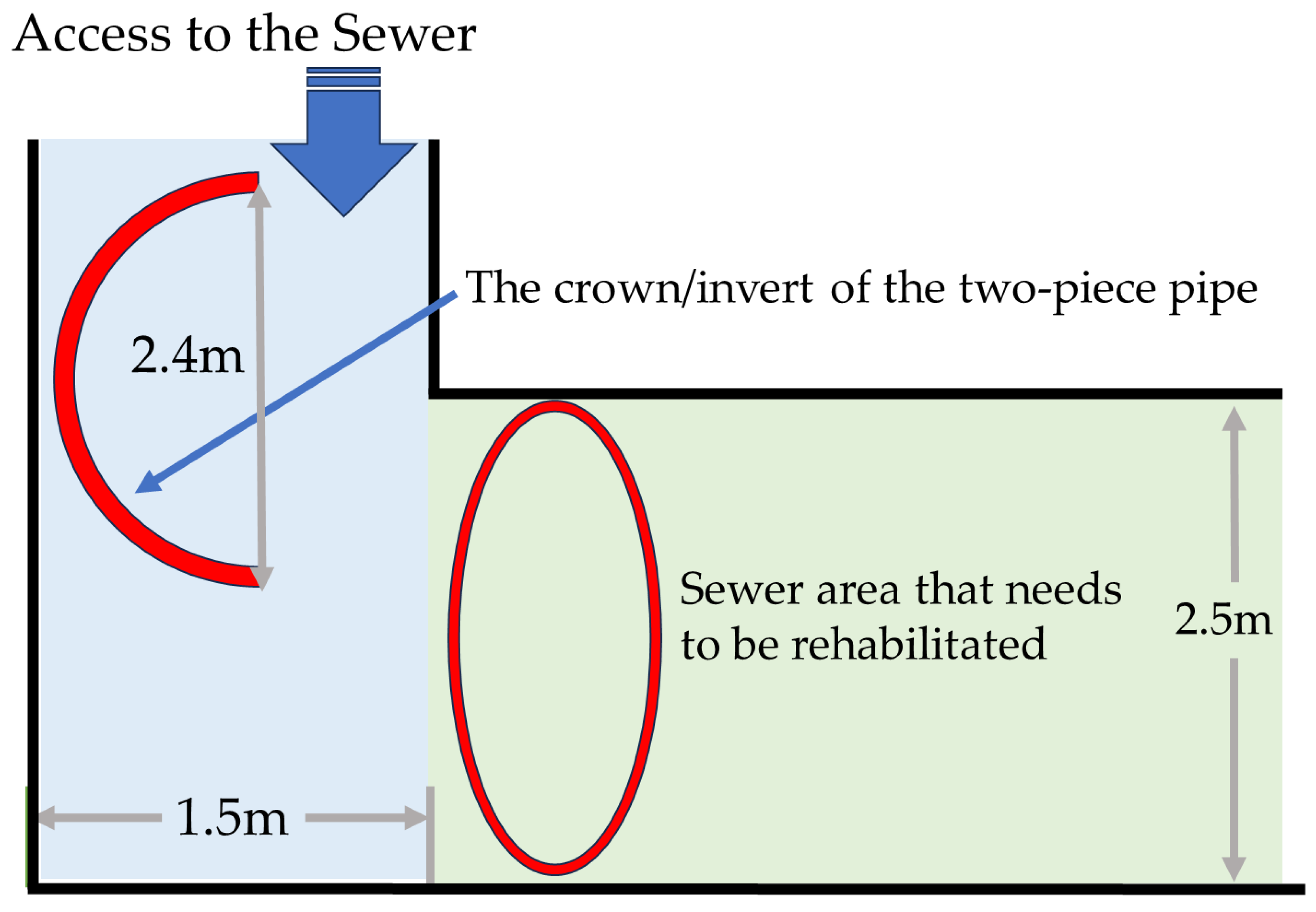 Recycling 09 00028 g003