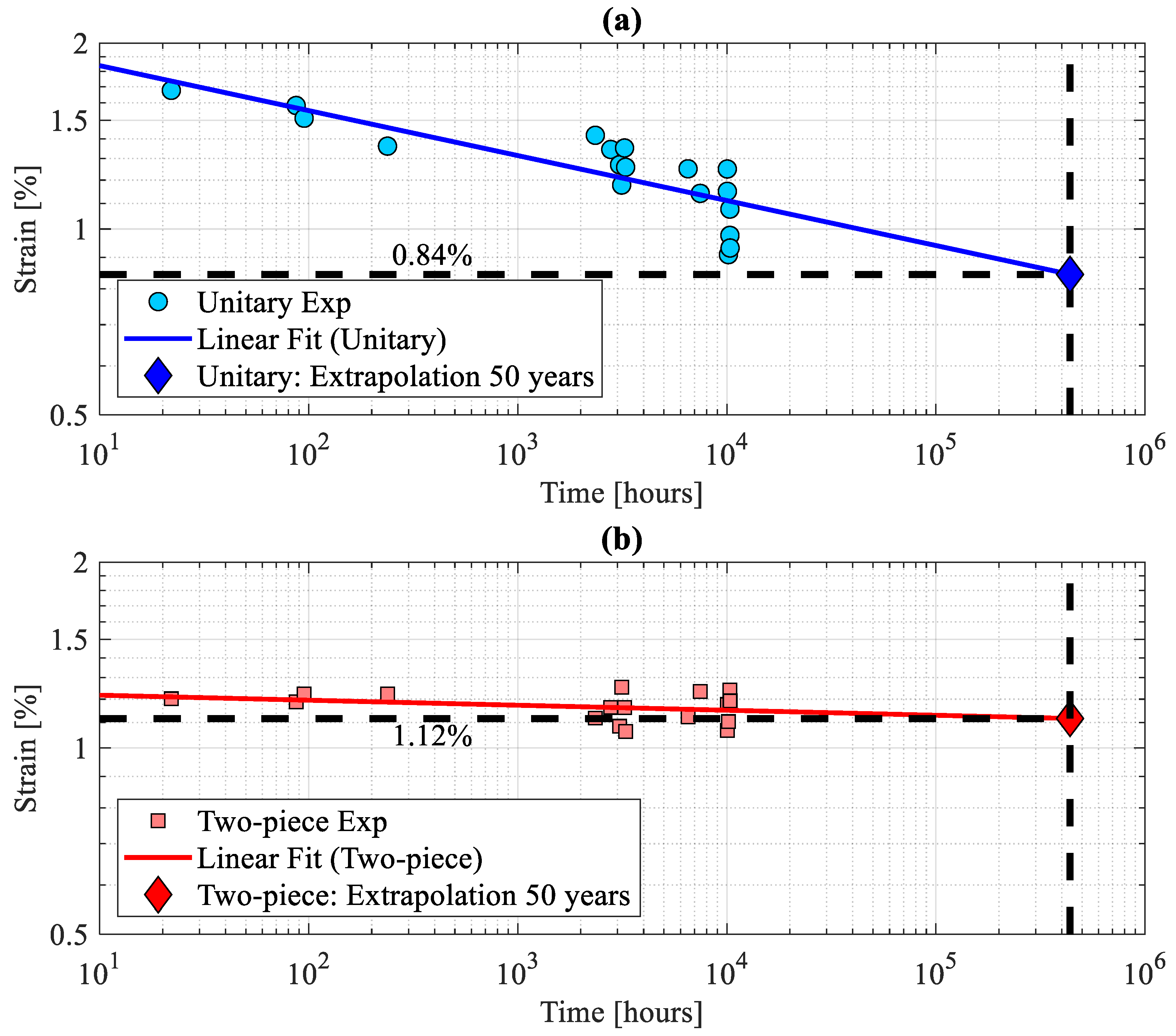 Recycling 09 00028 g004