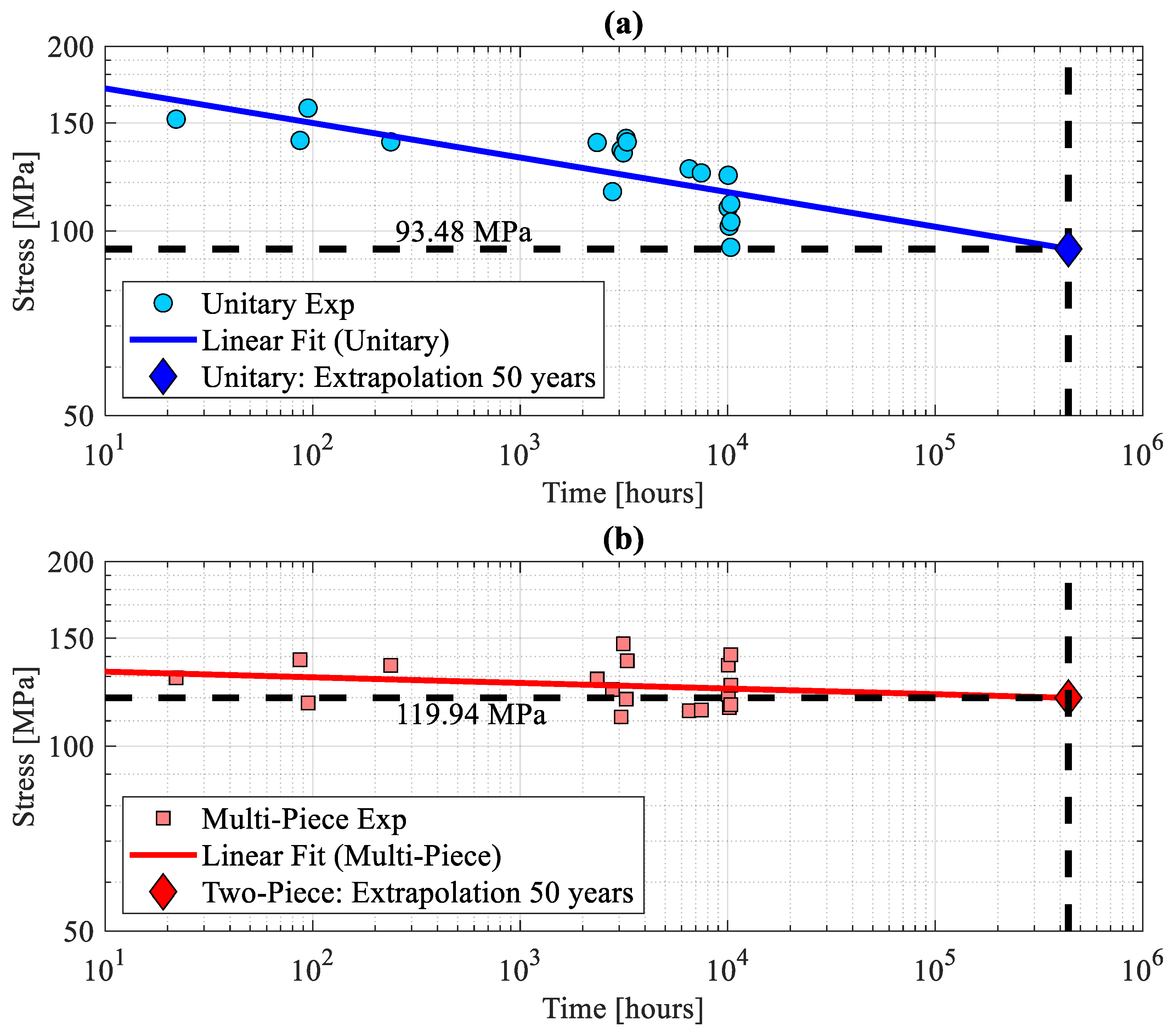 Recycling 09 00028 g005
