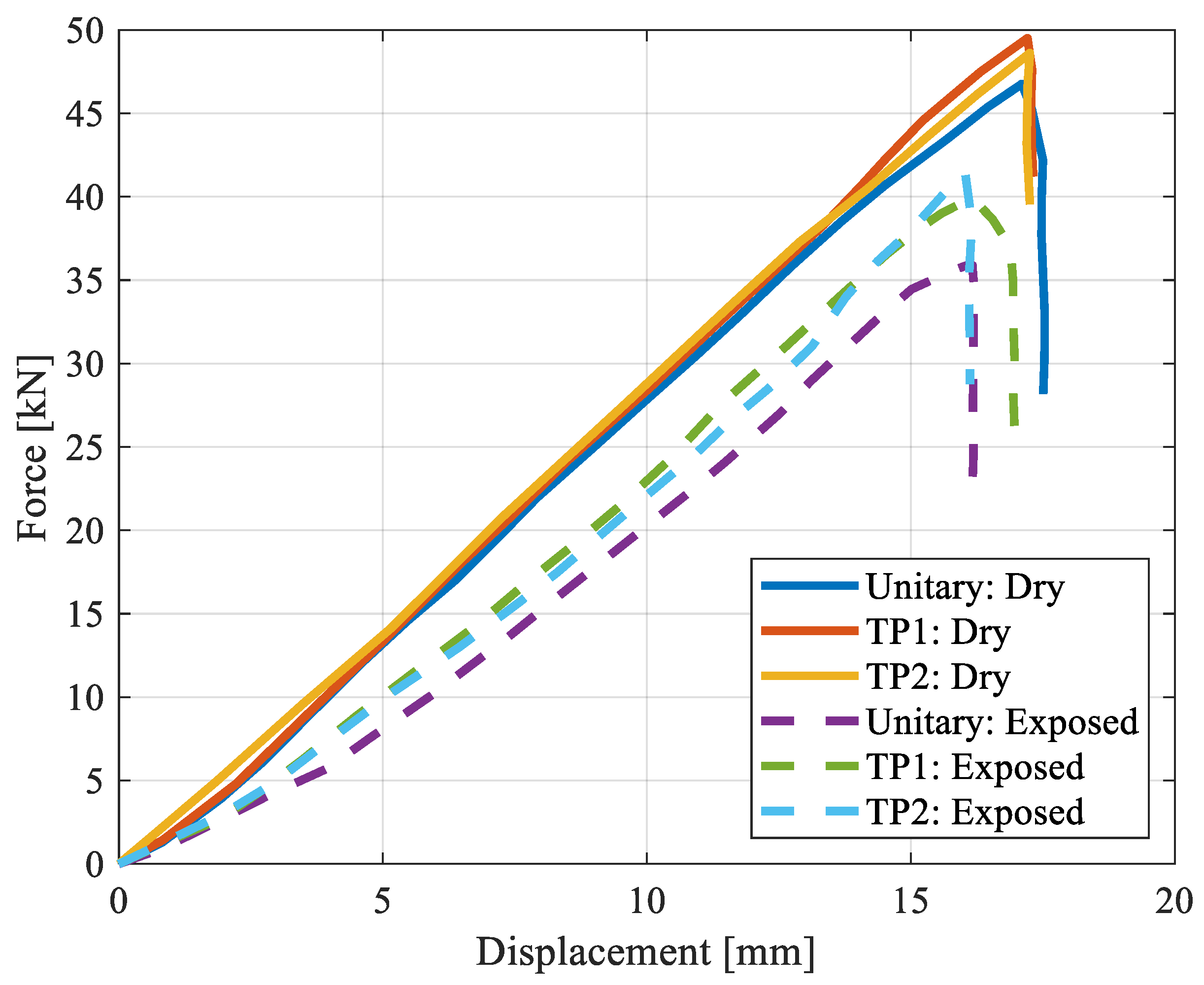 Recycling 09 00028 g007