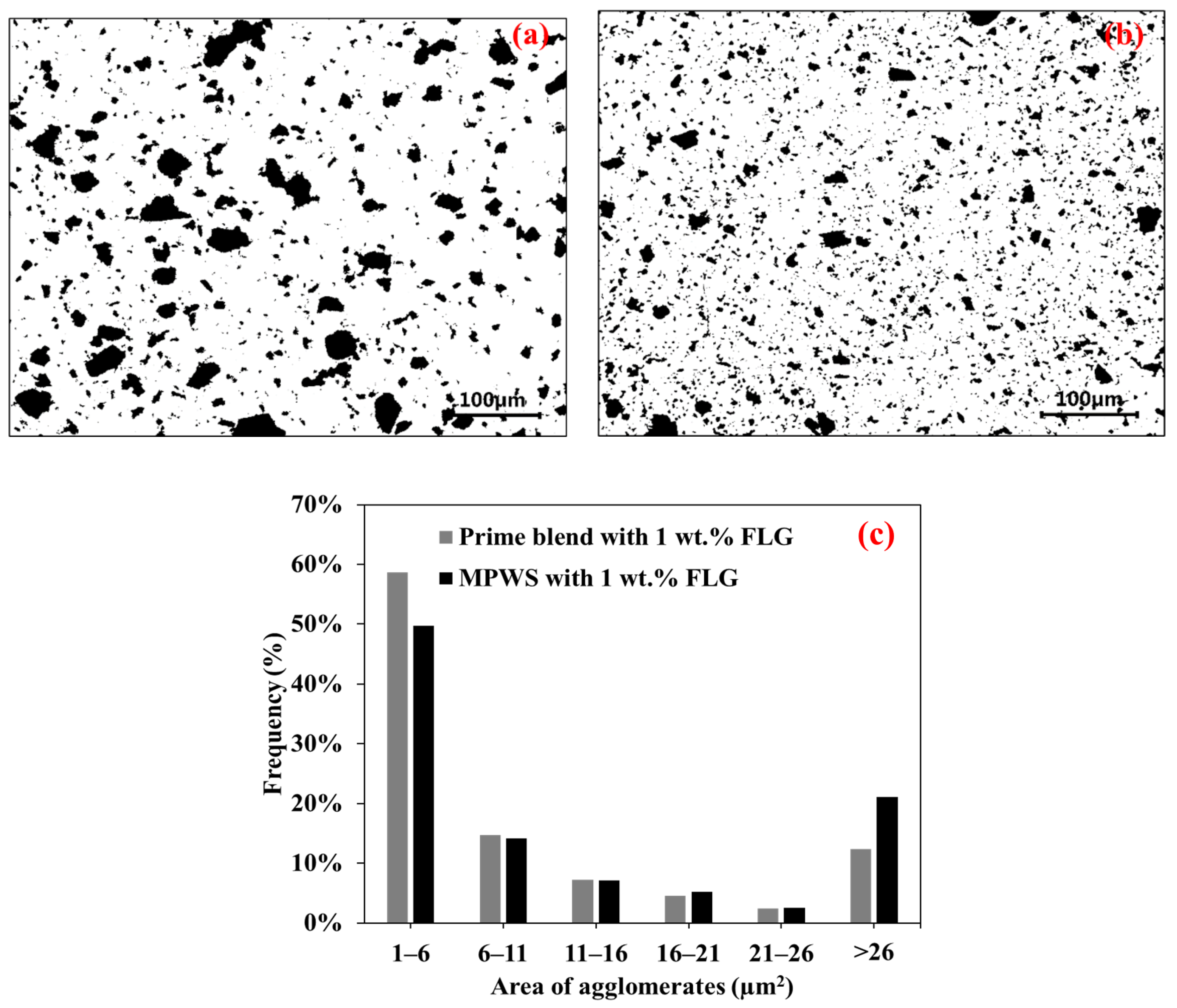 Recycling 09 00029 g003