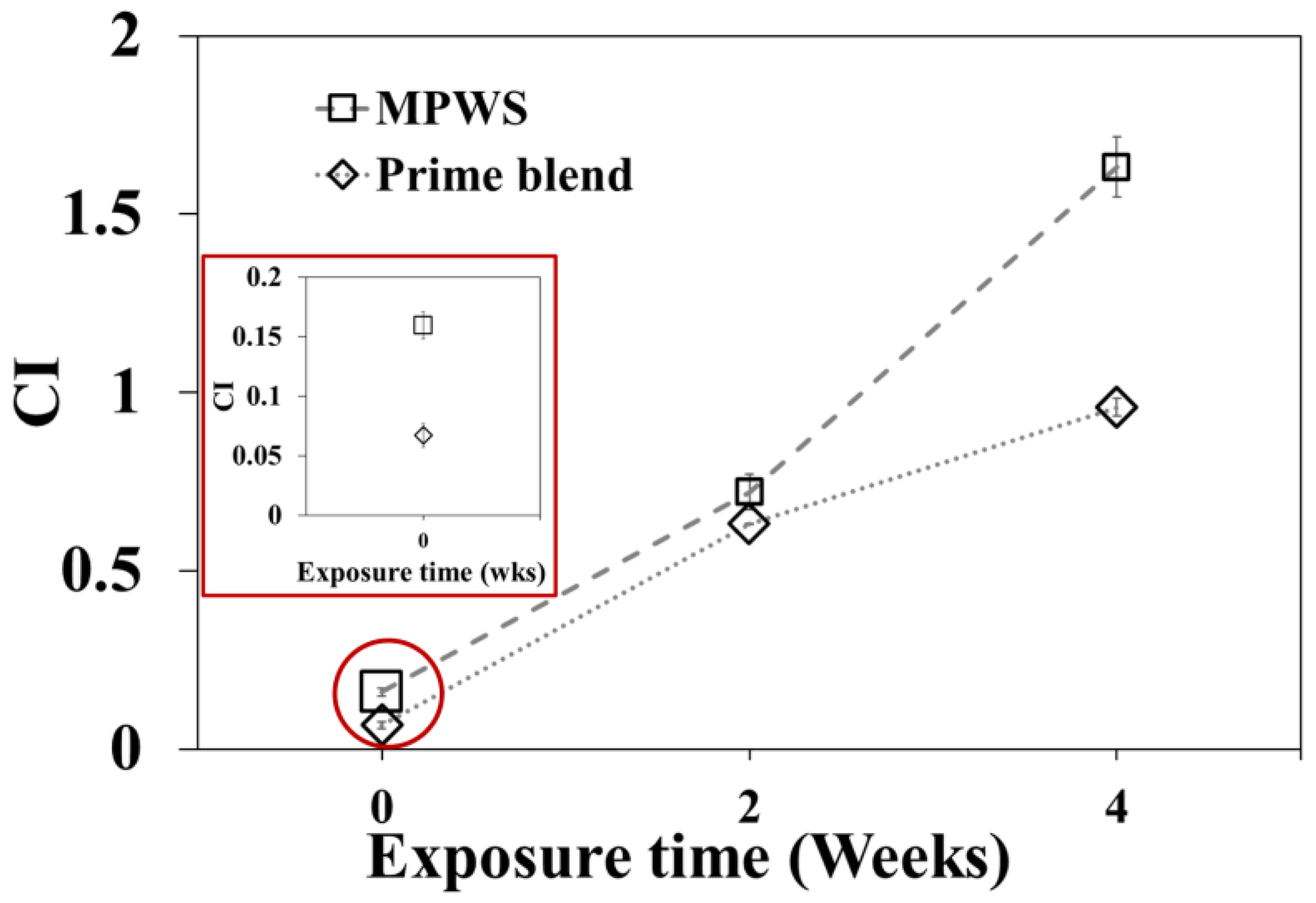Recycling 09 00029 g004