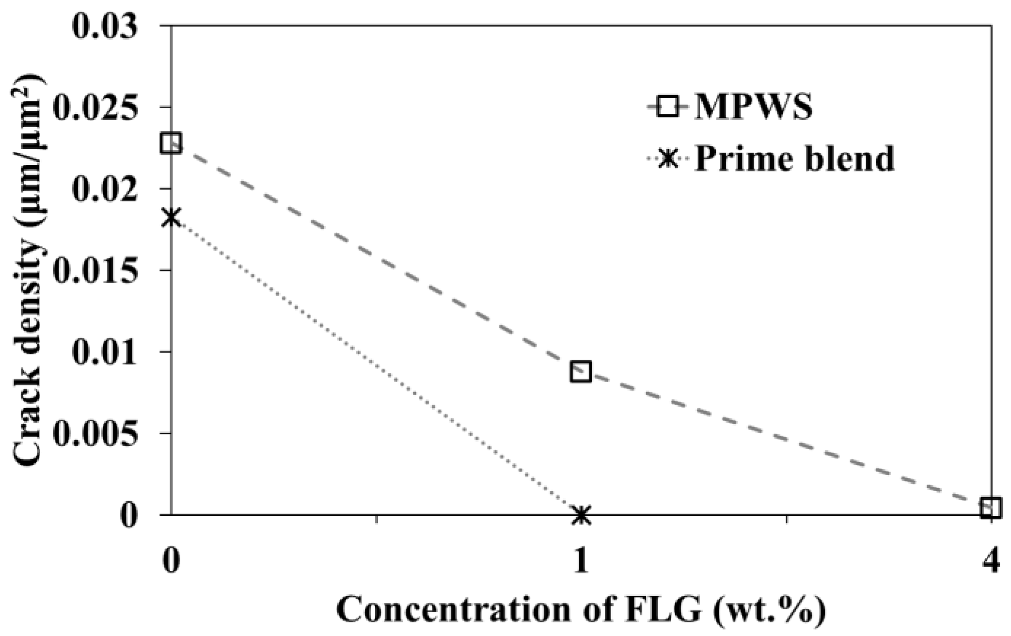 Recycling 09 00029 g007