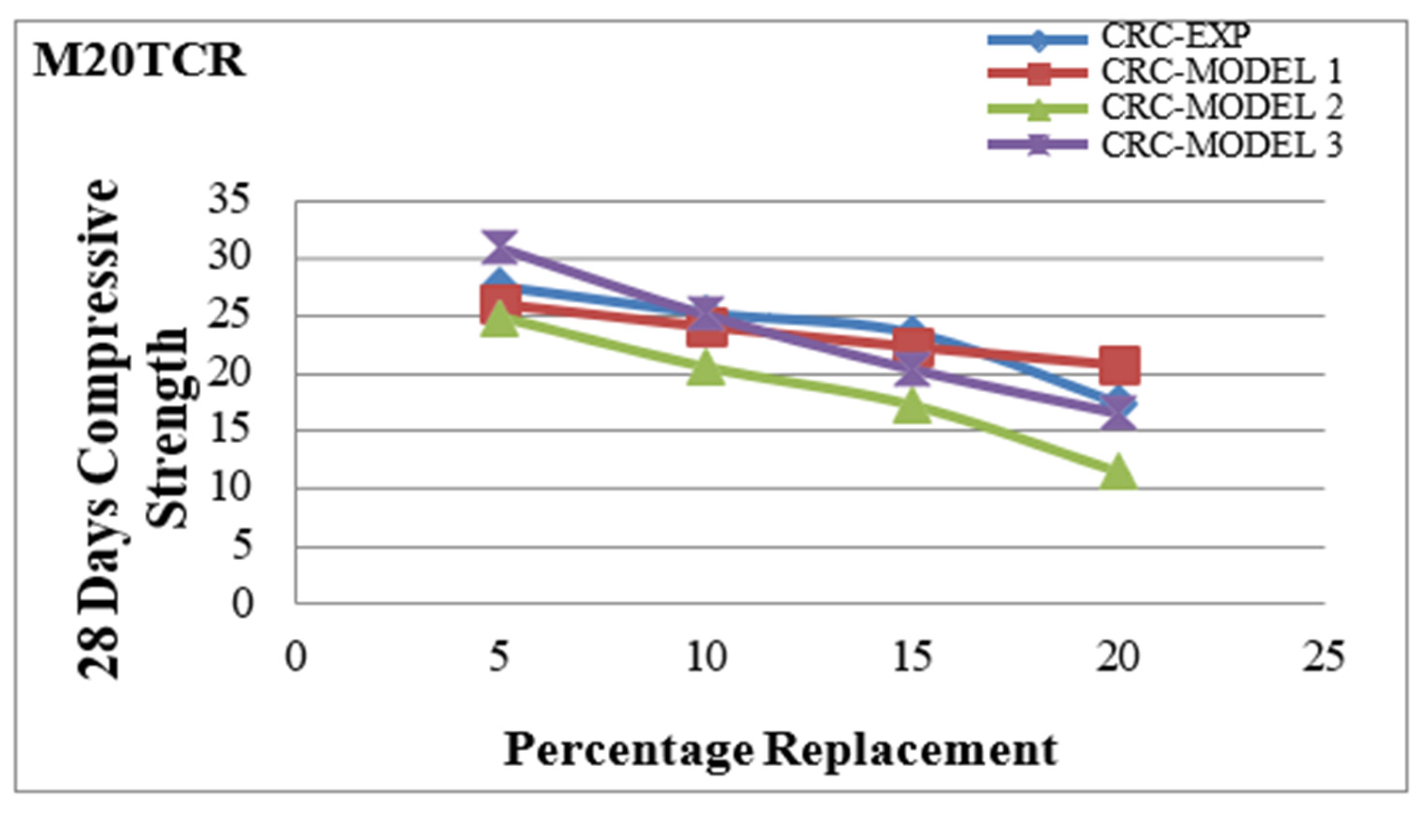 Recycling 09 00032 g004