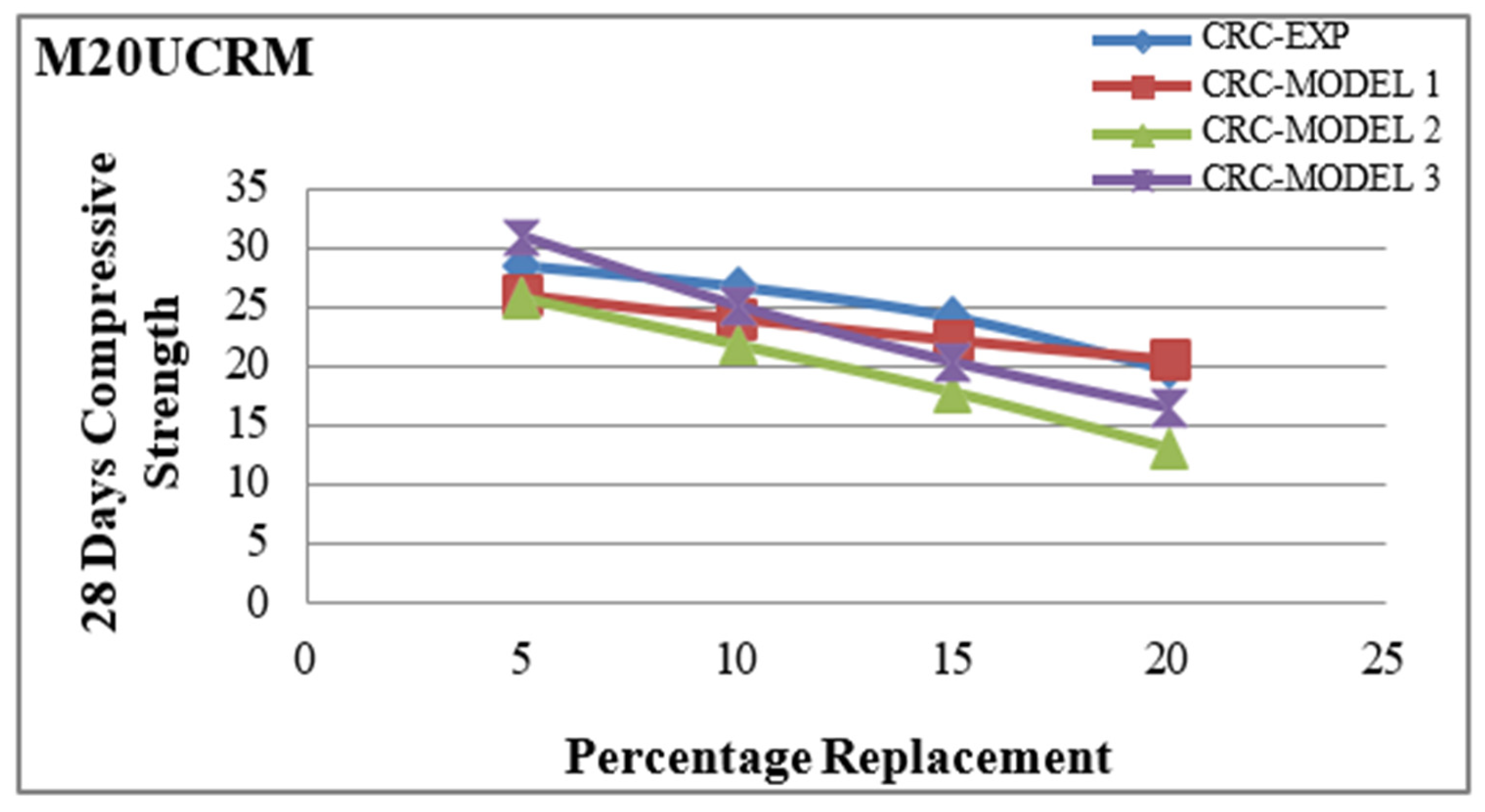 Recycling 09 00032 g005
