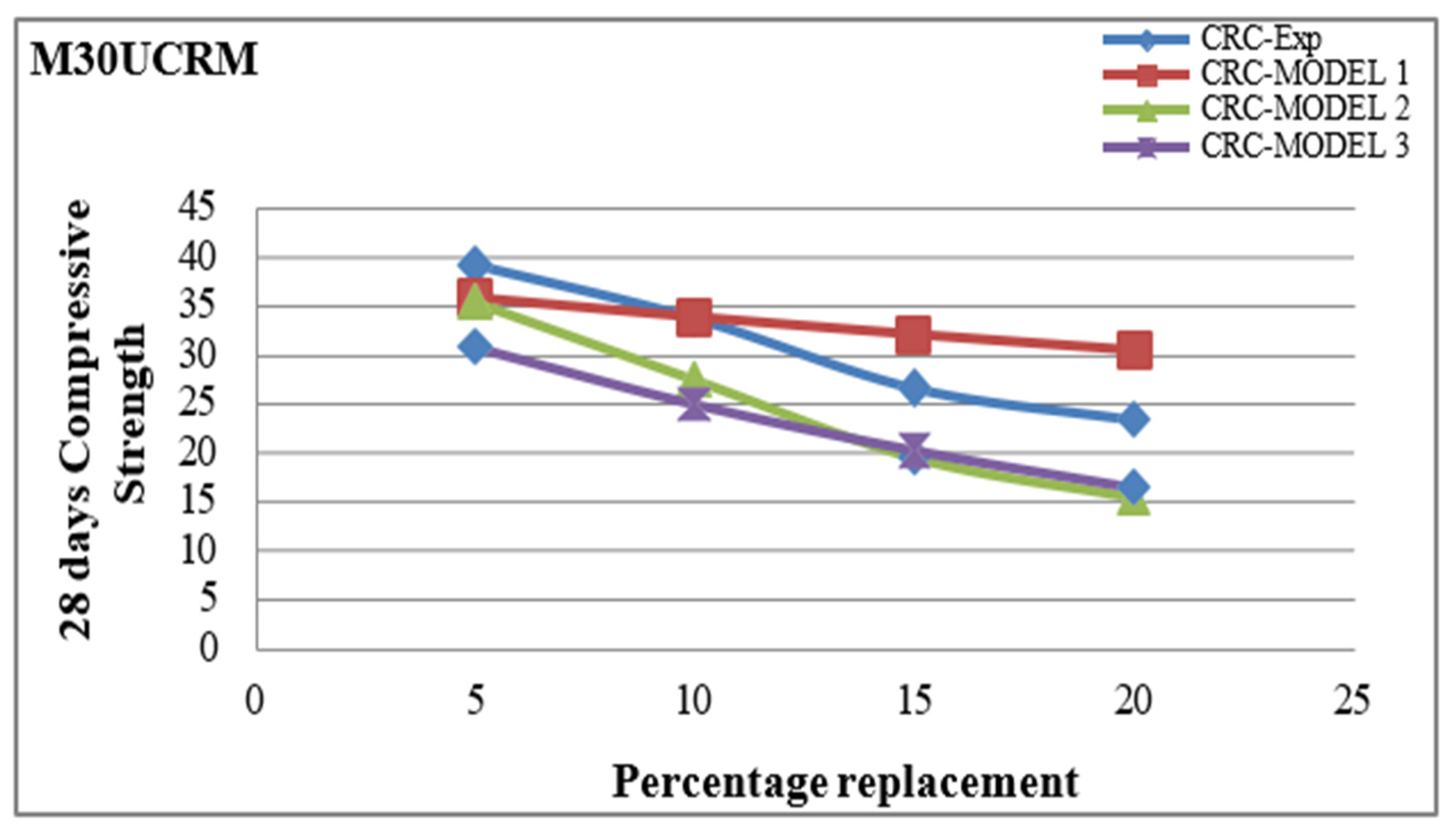 Recycling 09 00032 g008