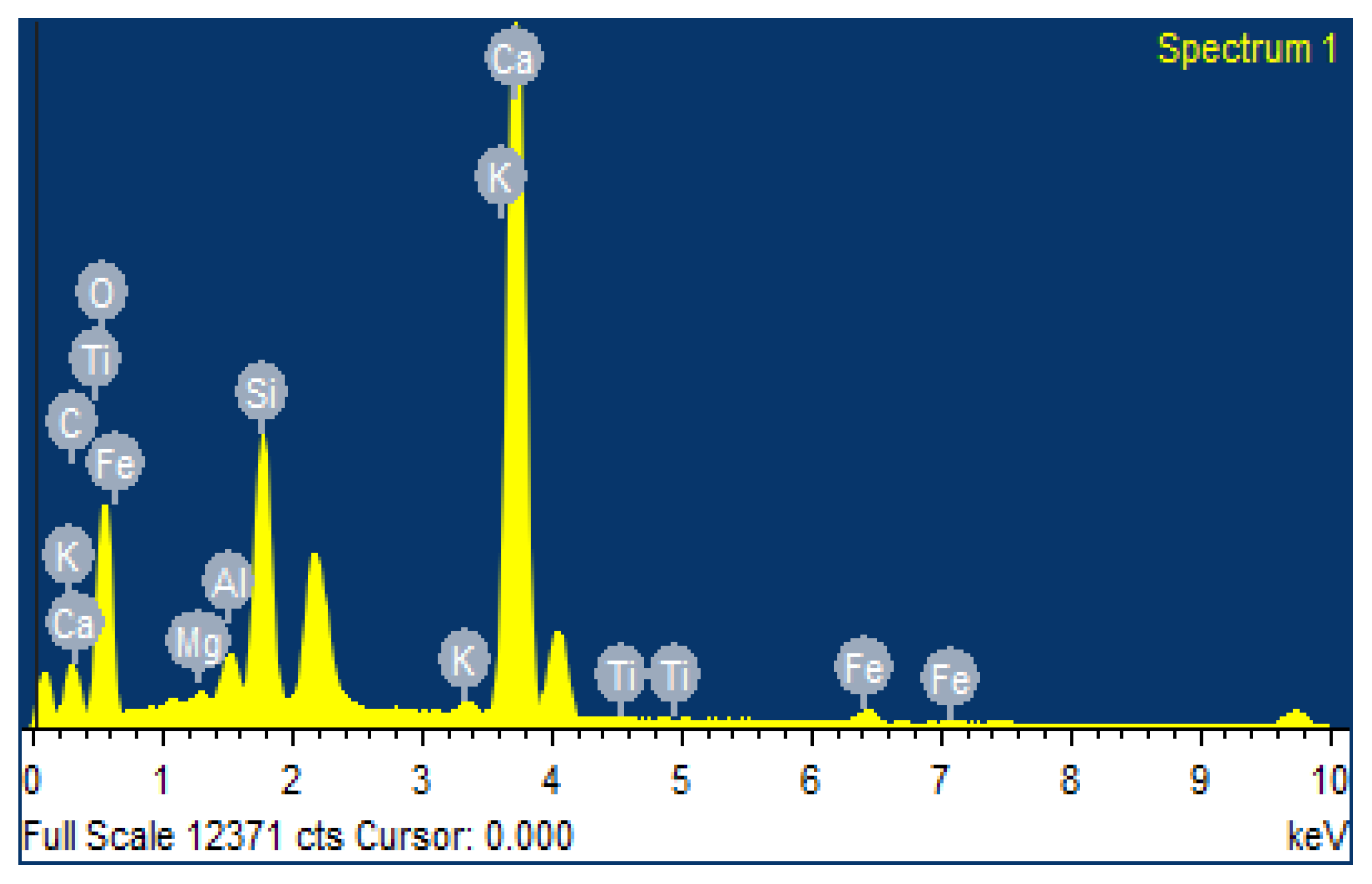 Recycling 09 00032 g013