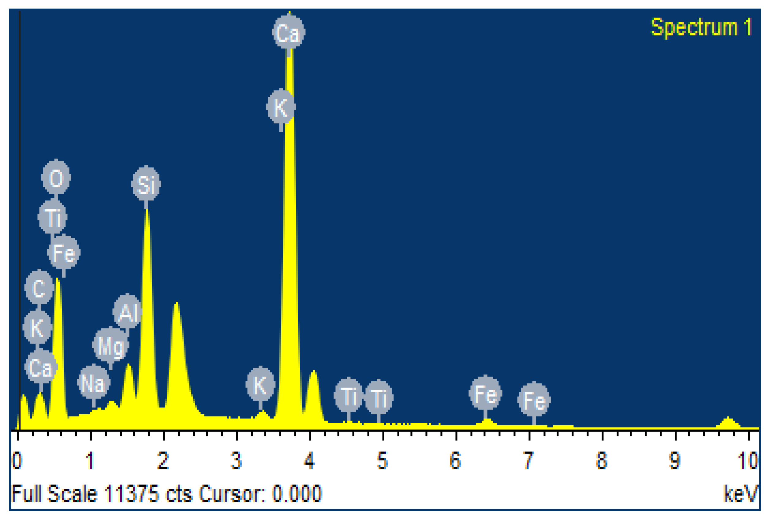 Recycling 09 00032 g014