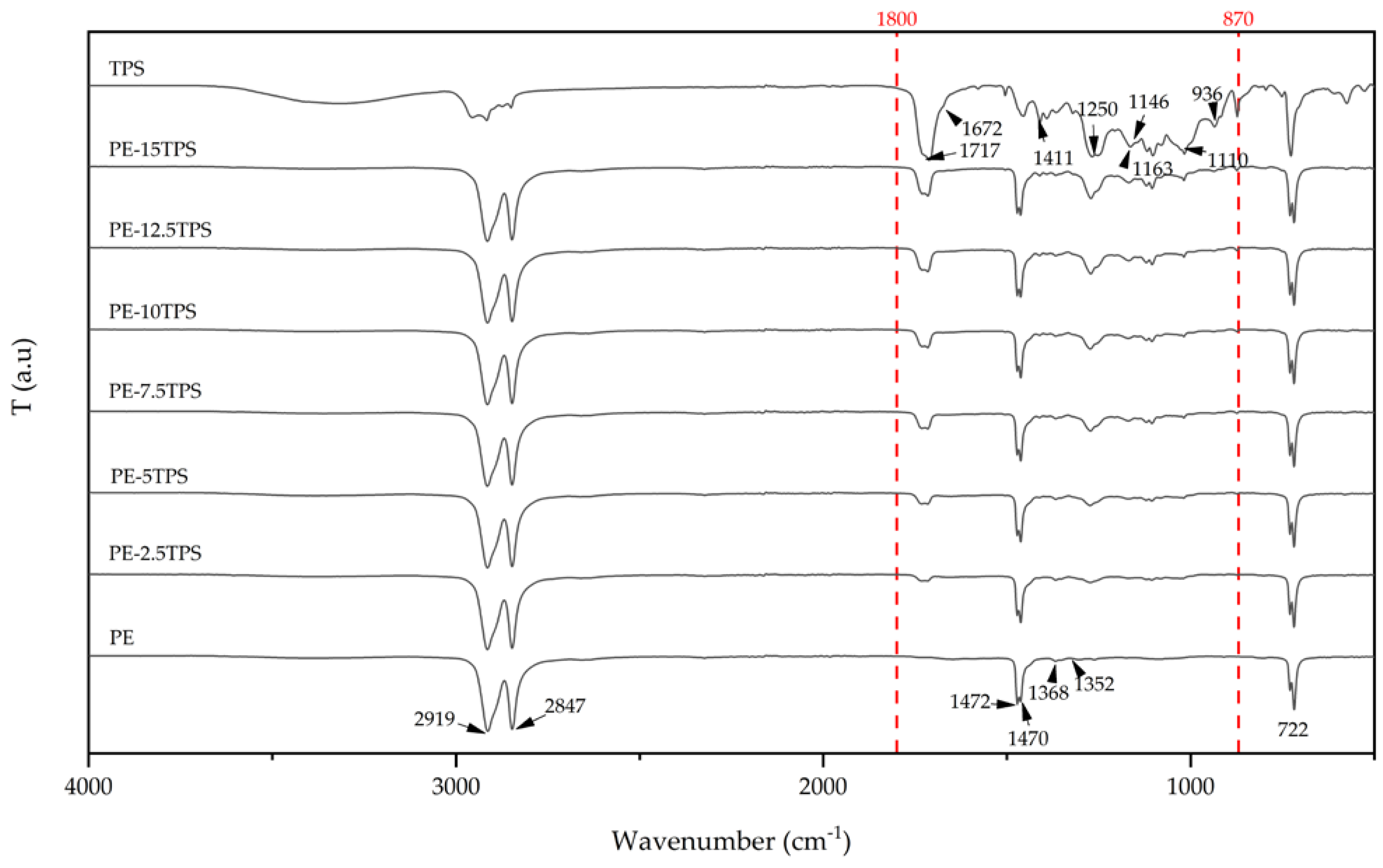 Recycling 09 00033 g004