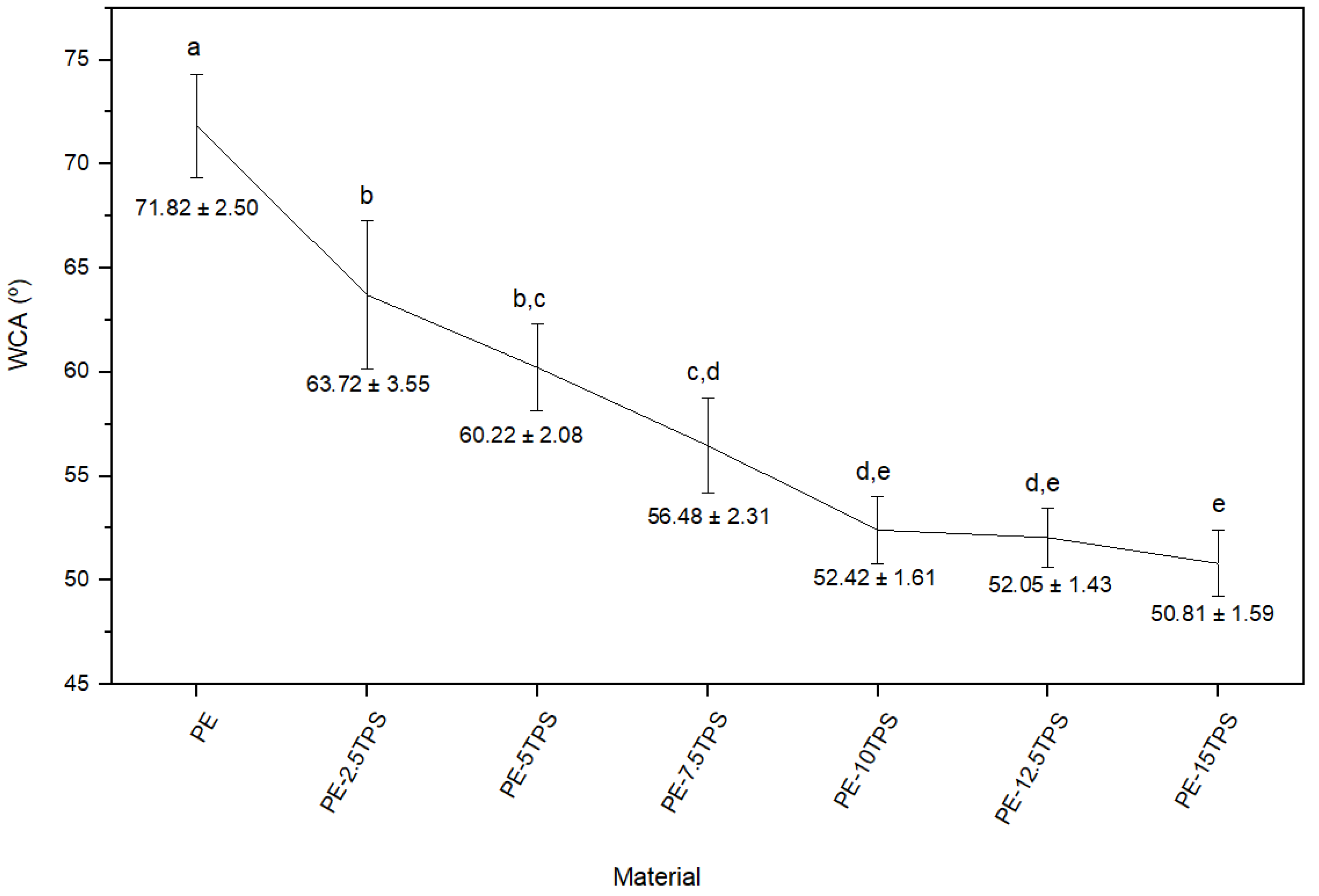 Recycling 09 00033 g006